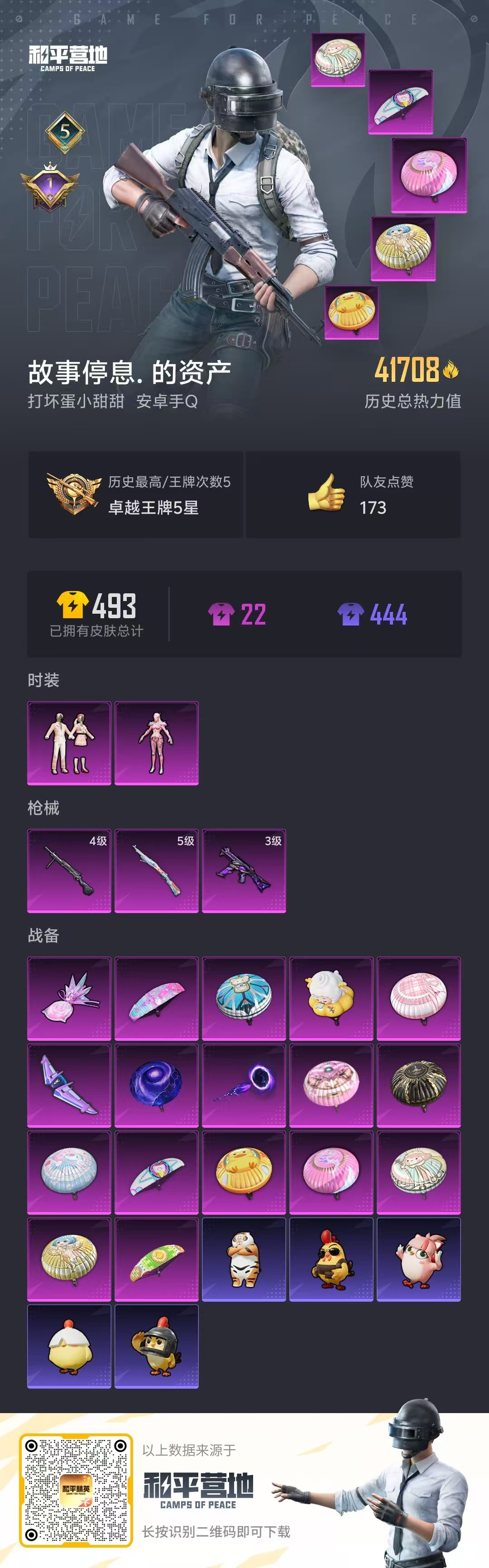 HPCMW417002和平精英账号详情图3