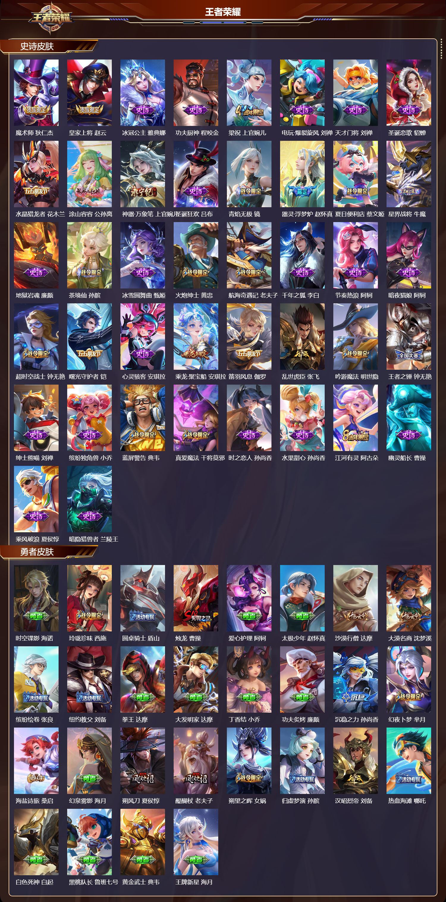 WZCMW424029王者荣耀账号详情图7