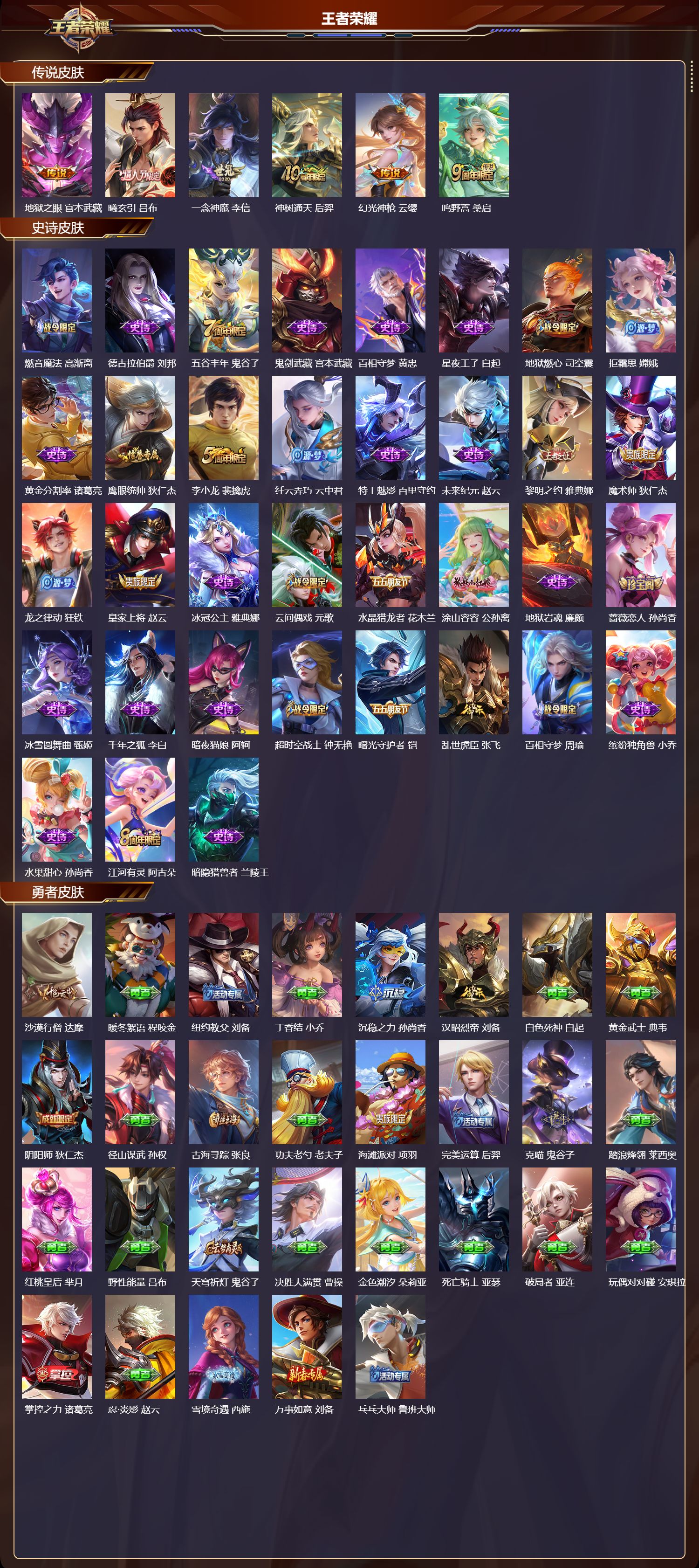 WZCMW429670王者荣耀账号详情图2