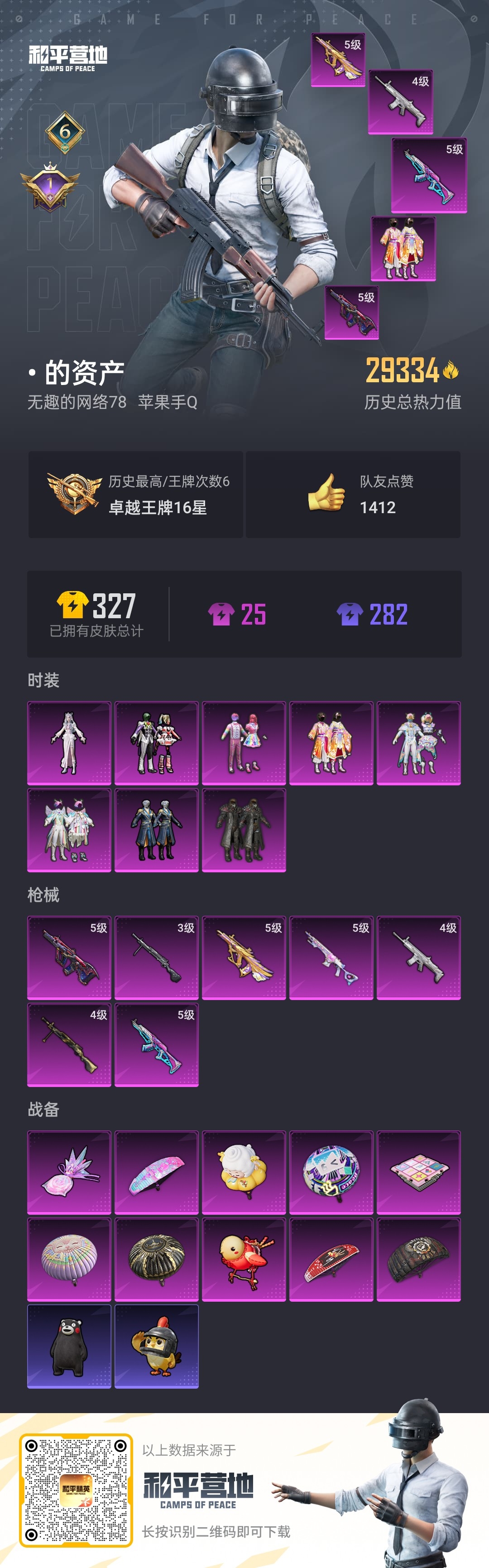 HPSJ420027和平精英账号详情图3