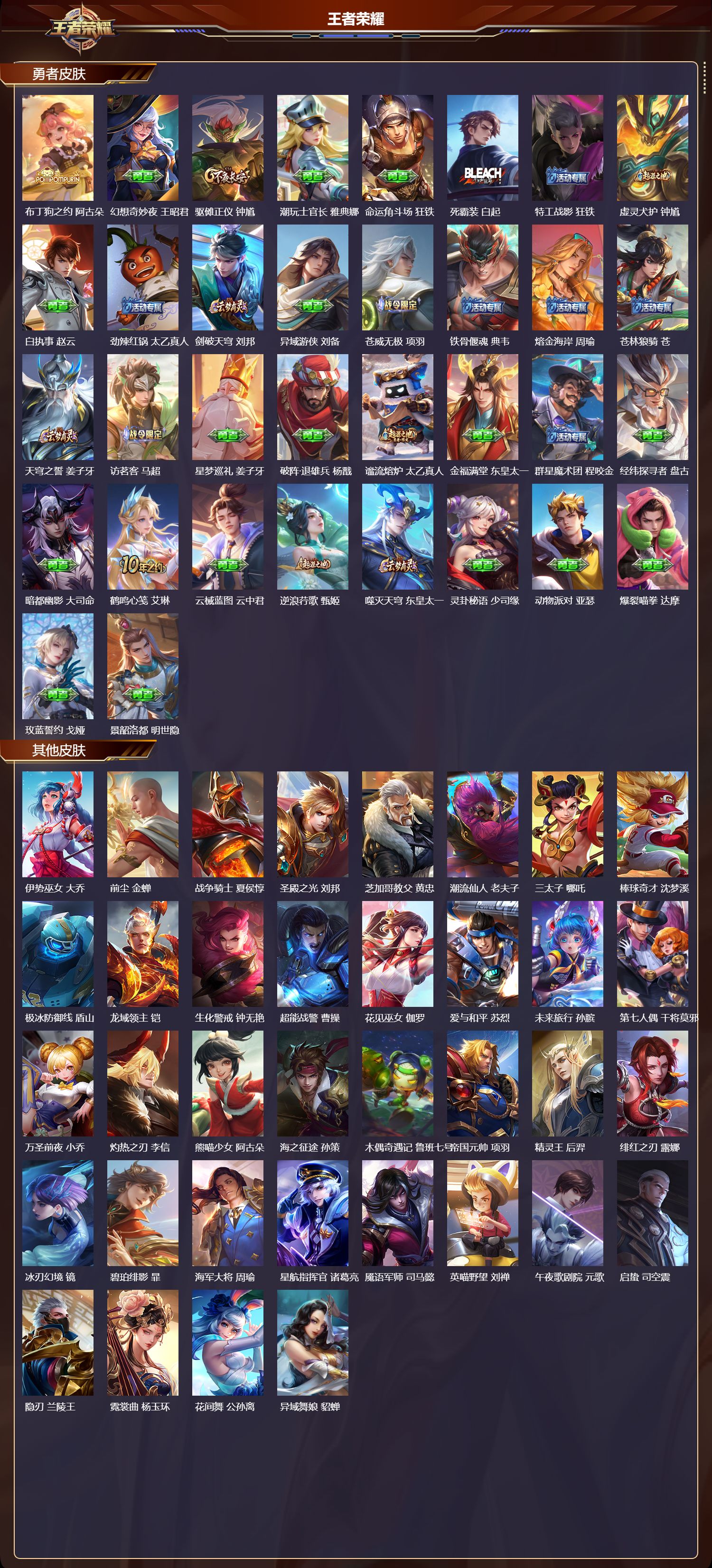 WZQM429578王者荣耀账号详情图6