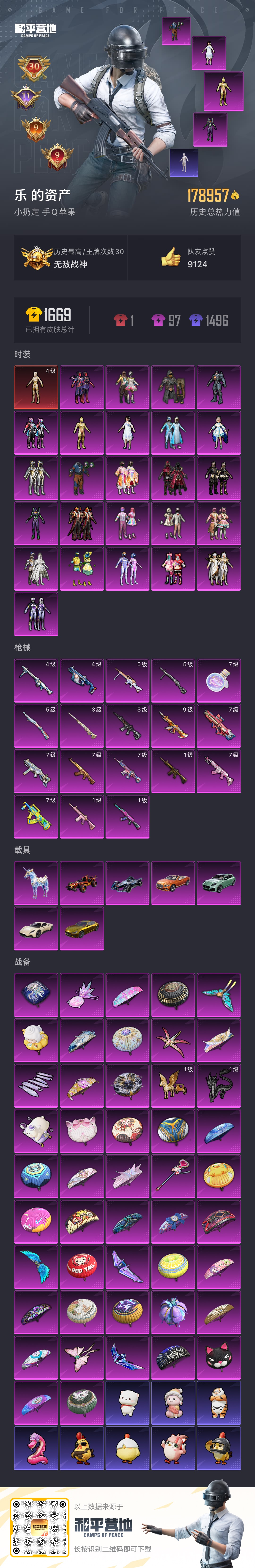 HPSJ414014和平精英账号详情图4