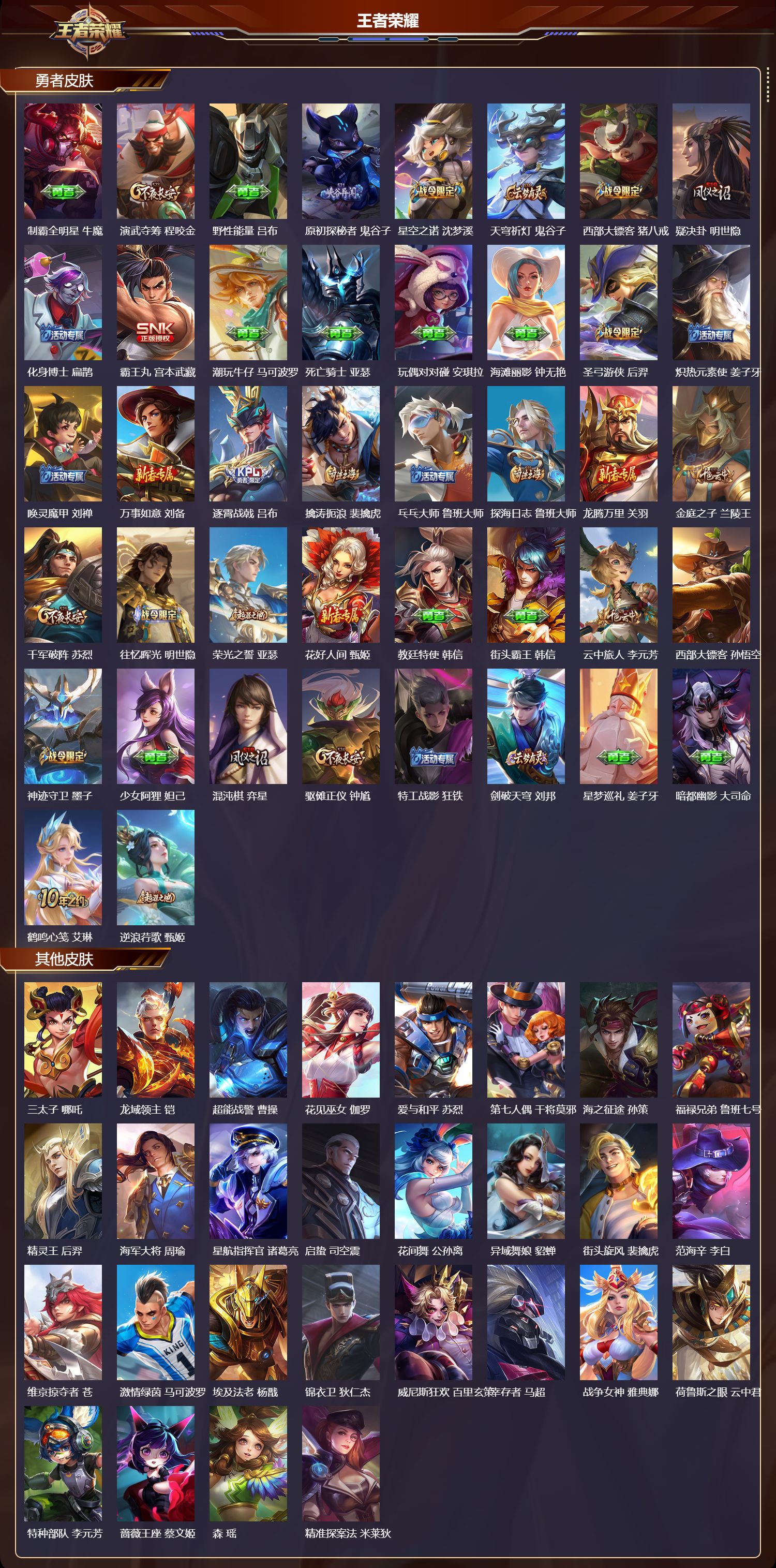 WZMK429547王者荣耀账号详情图3 WZMK429547王者荣耀账号详情图3