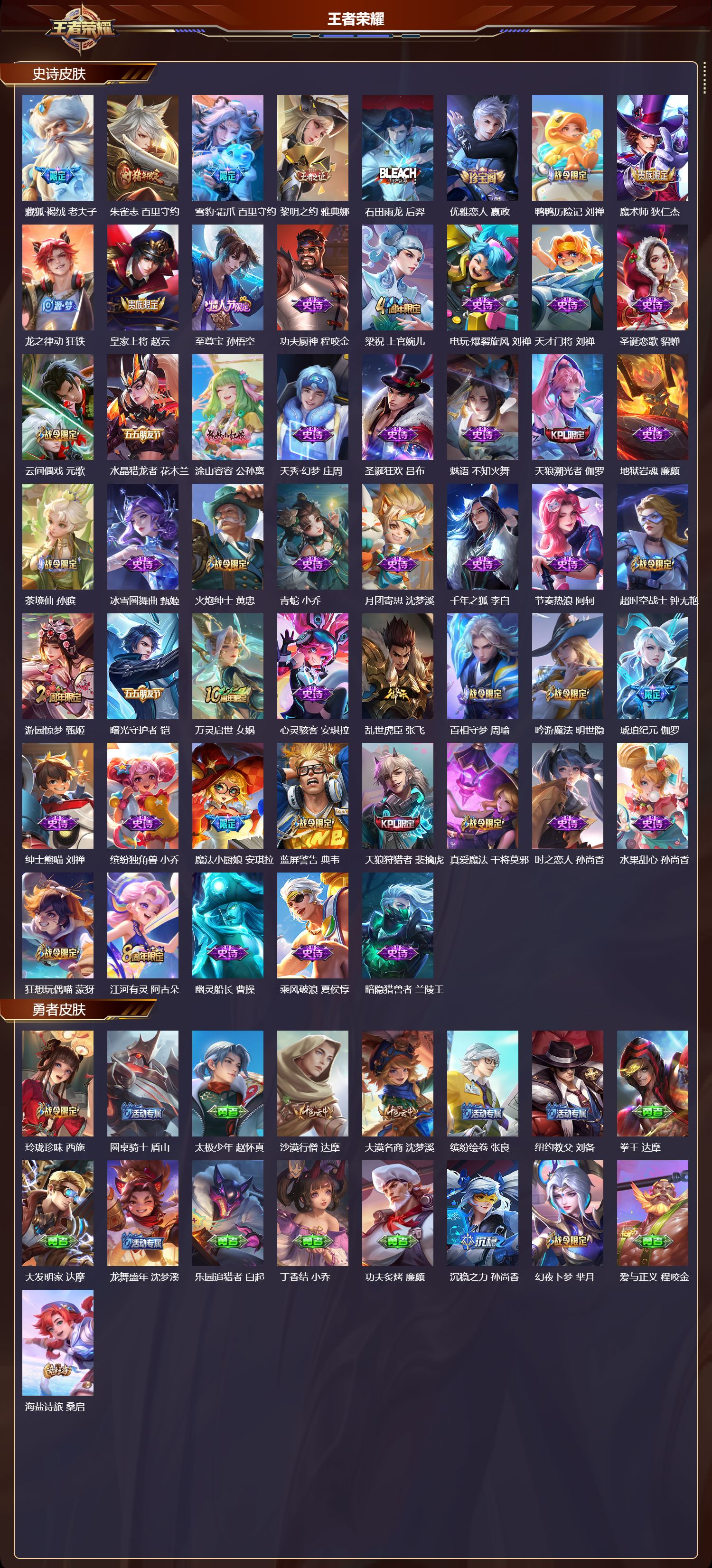 WZCMW424152王者荣耀账号详情图7