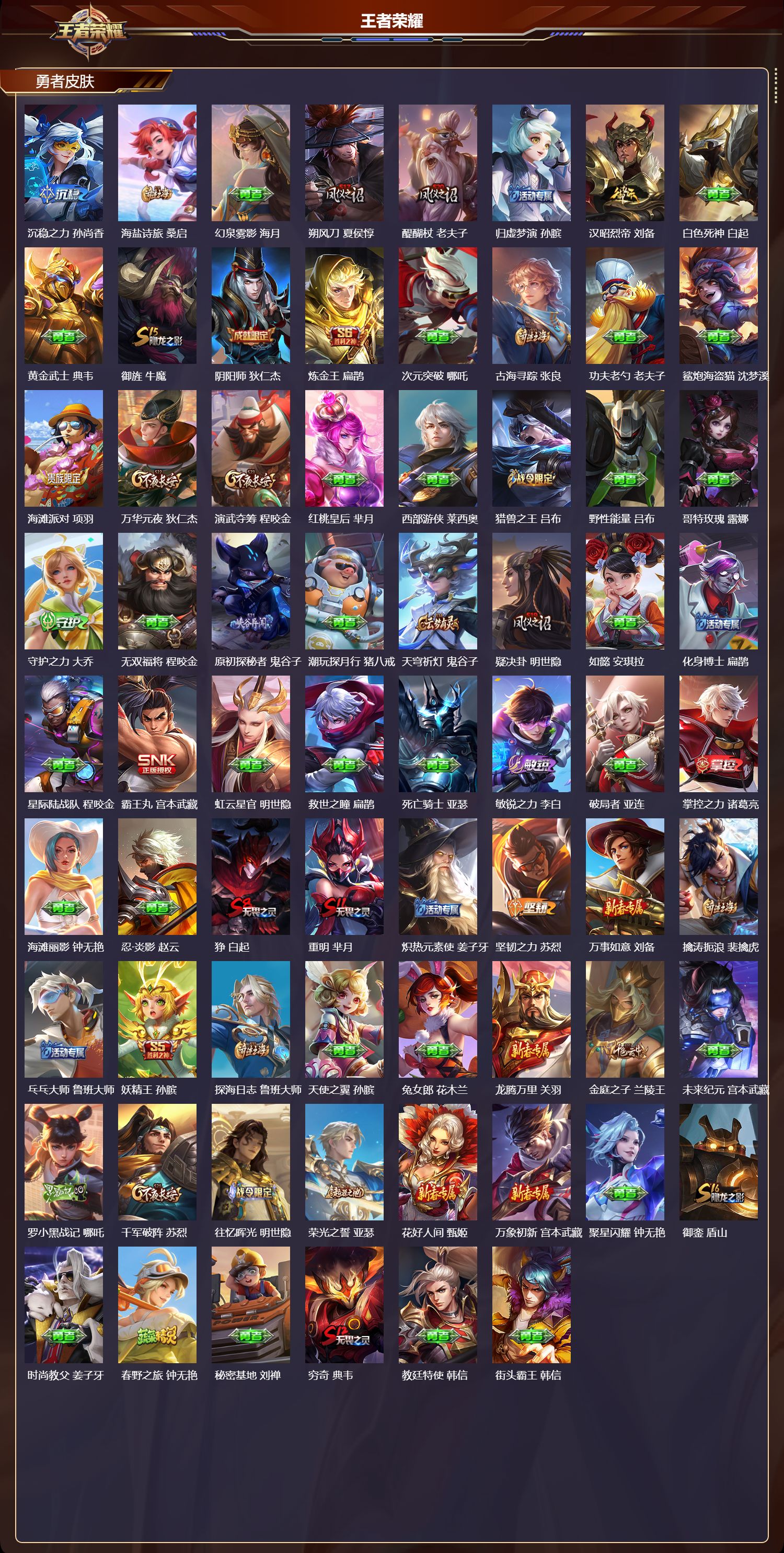 WZMK429563王者荣耀账号详情图3