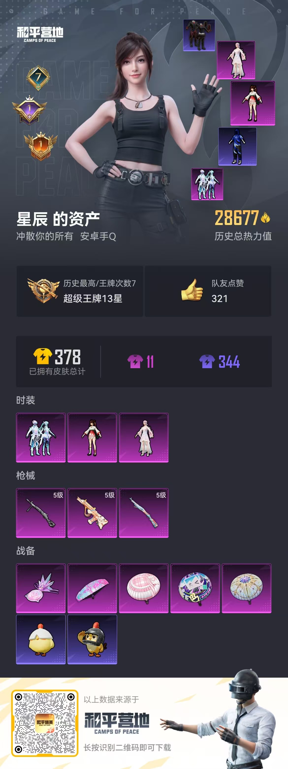 HPSJ414134和平精英账号详情图3