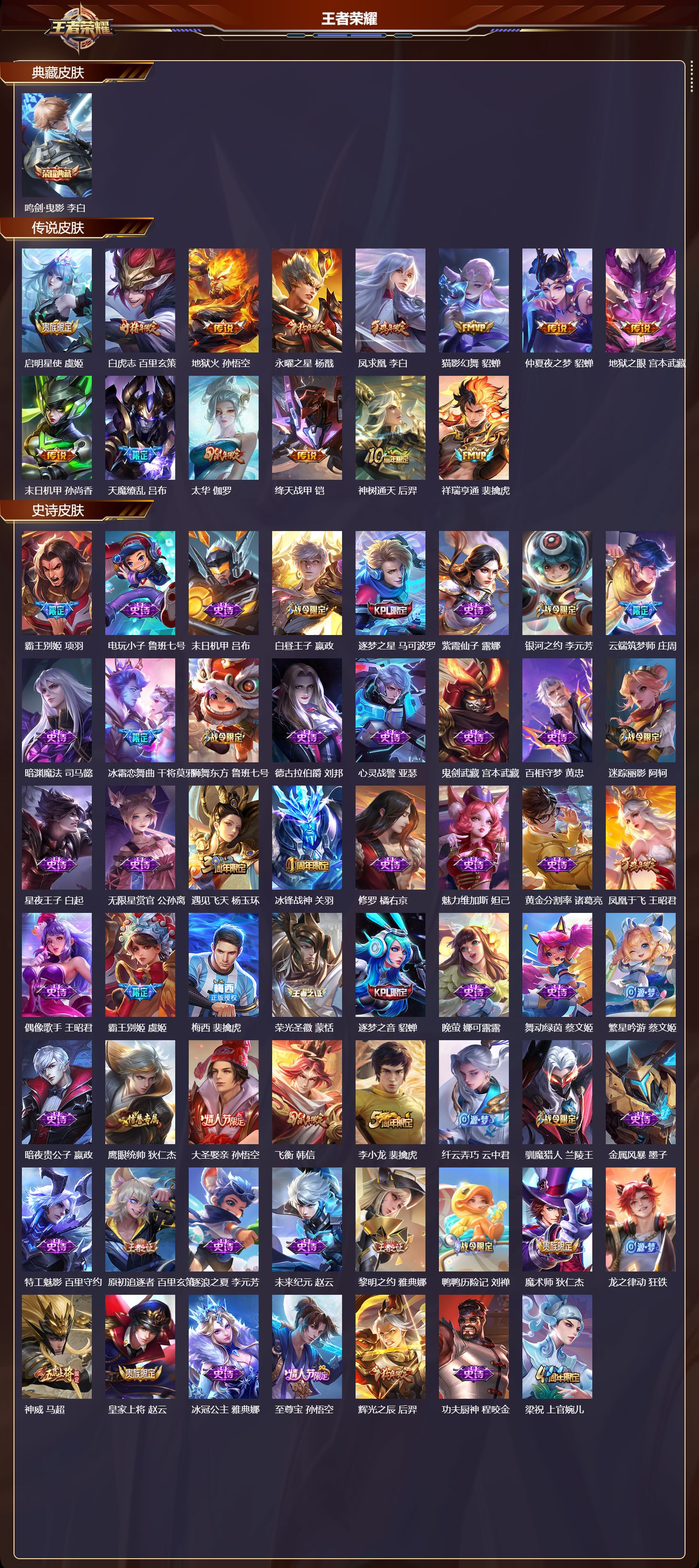 WZCMW424050王者荣耀账号详情图6