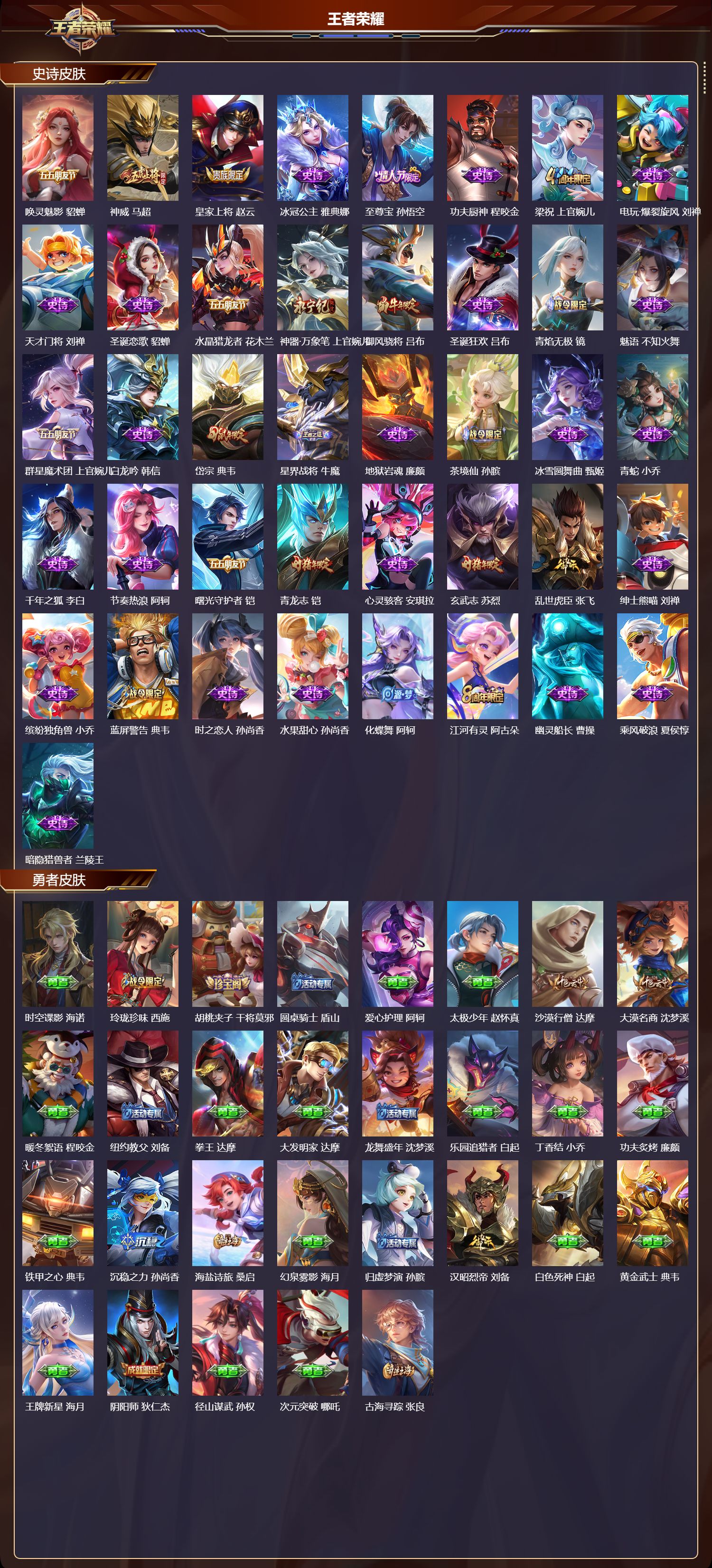 WZQM429578王者荣耀账号详情图4