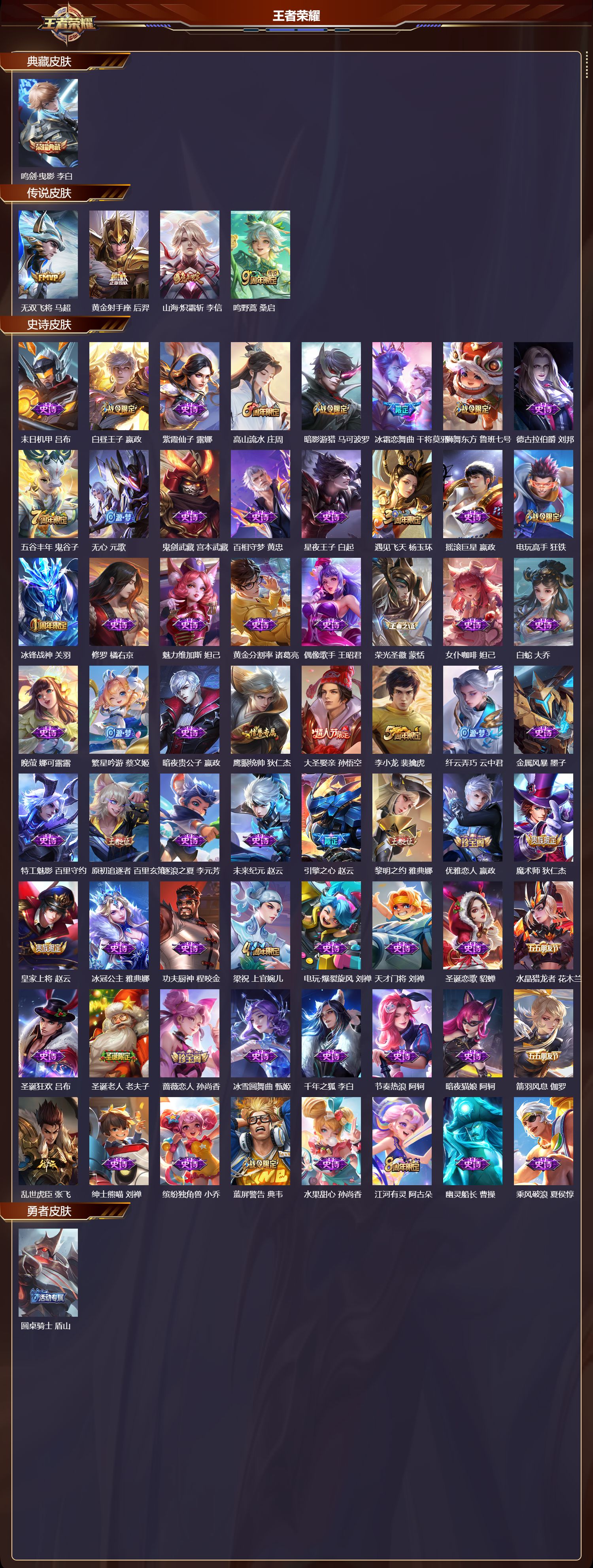 WZCMW424011王者荣耀账号详情图6