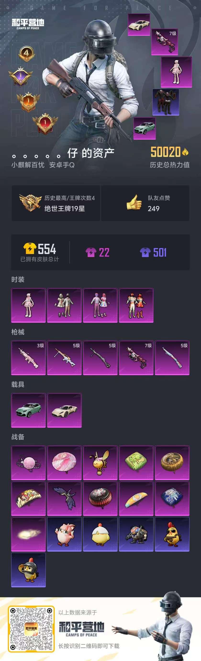 HPCMW413978和平精英账号详情图2