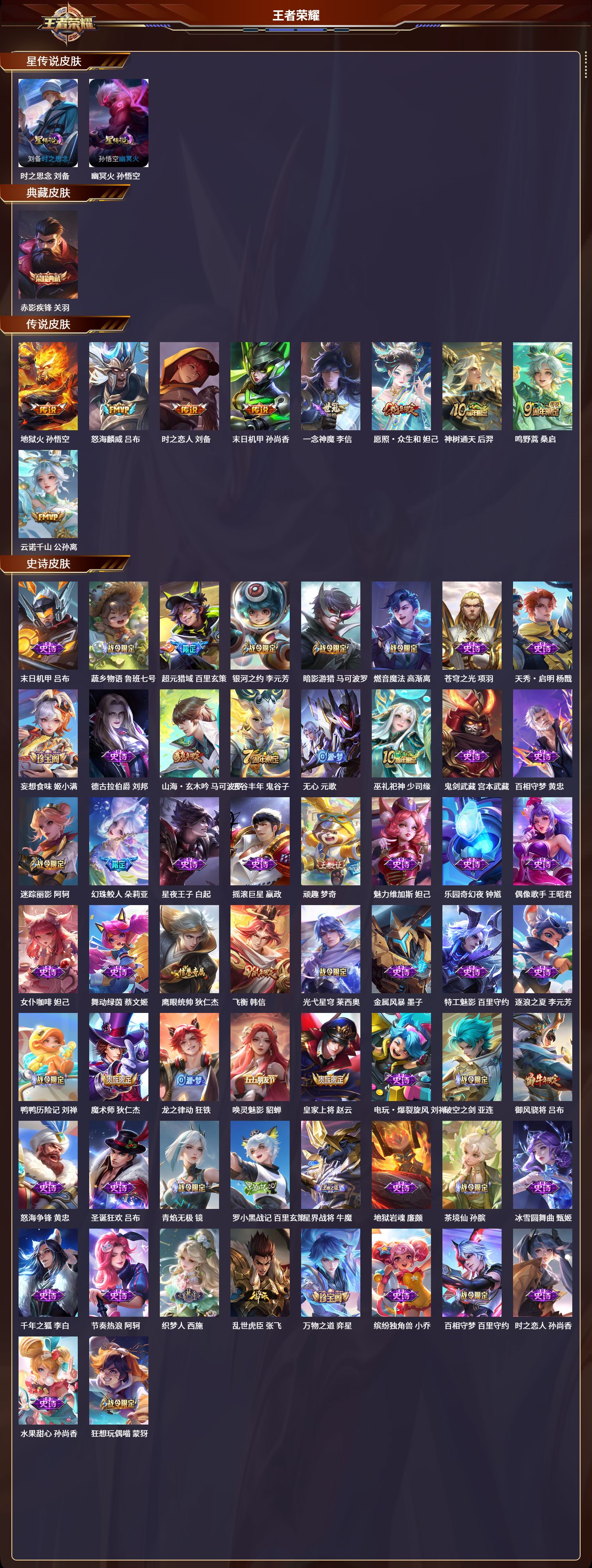 WZLX4221193王者荣耀账号详情图3