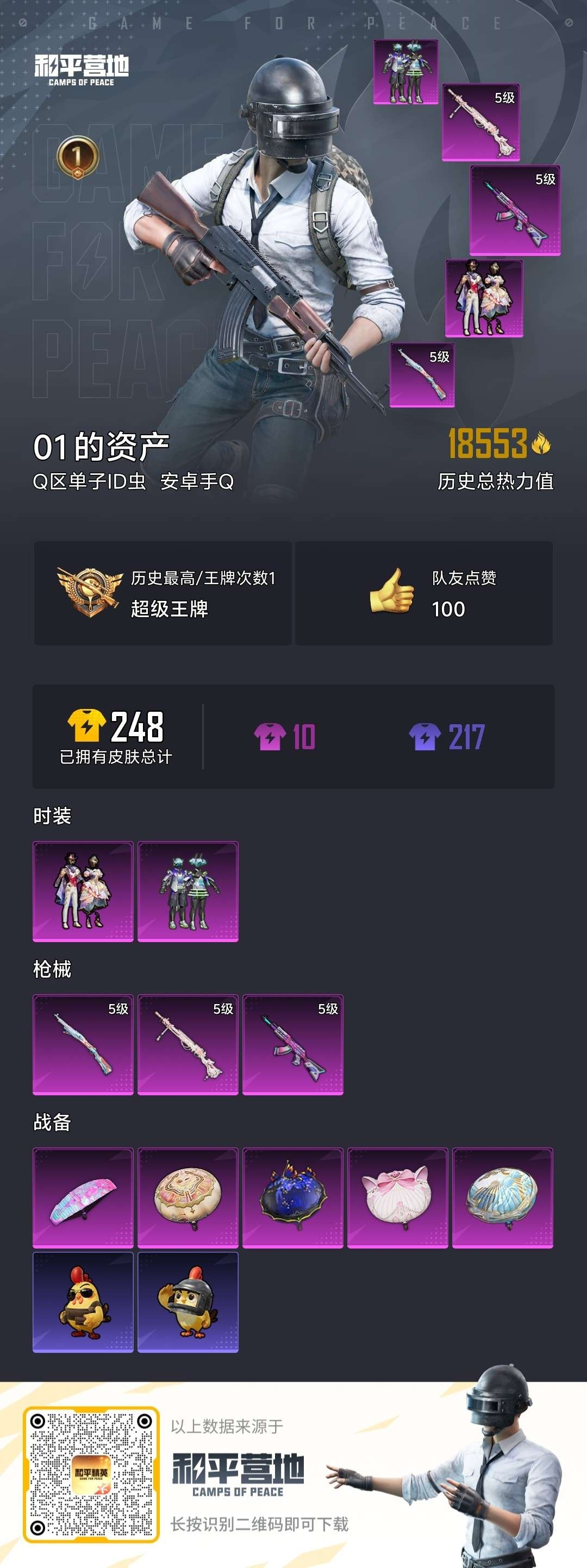 HPSJ414141和平精英账号详情图4 HPSJ414141和平精英账号详情图4