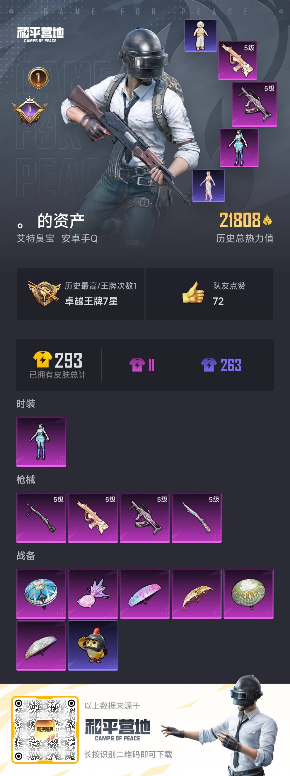 HPCMW421143和平精英账号详情图3