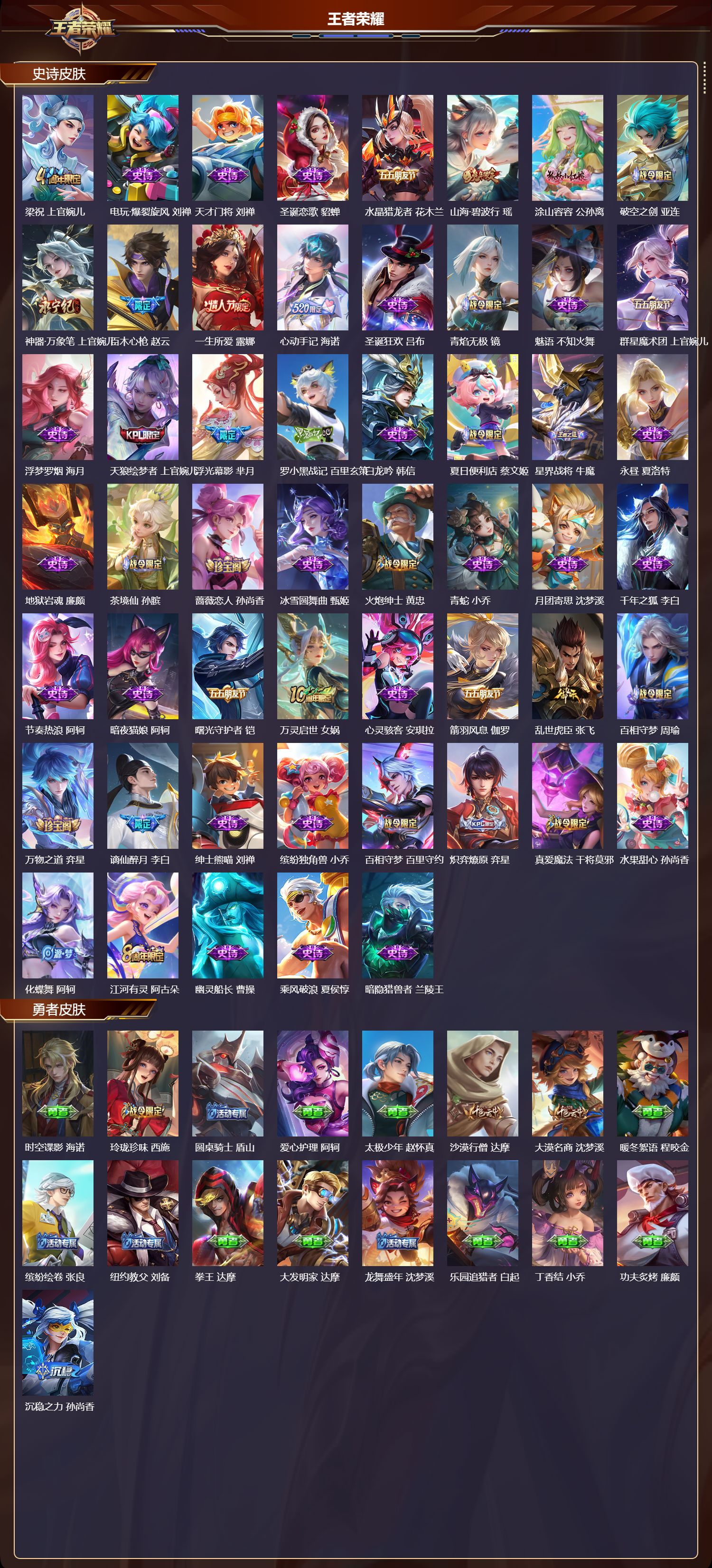 WZQM429535王者荣耀账号详情图5