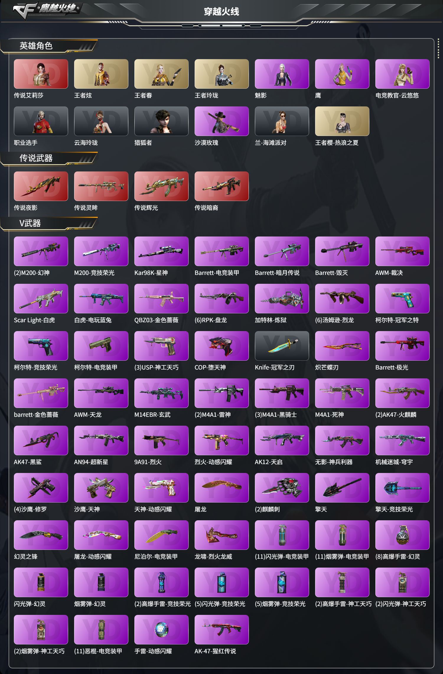 CFFFWY45258穿越火线账号详情图2 CFFFWY45258穿越火线账号详情图2