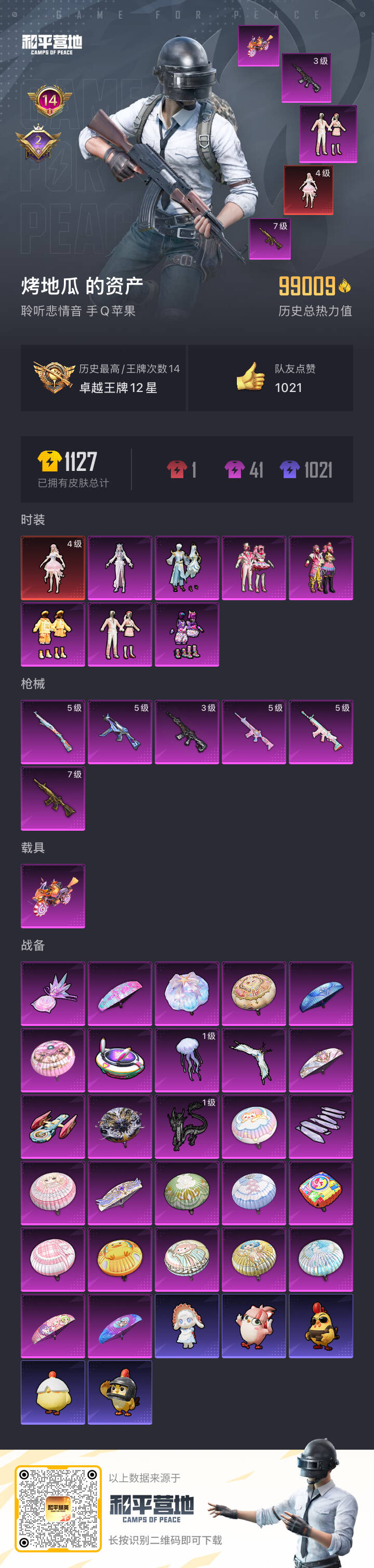 HPSJ414218和平精英账号详情图3 HPSJ414218和平精英账号详情图3