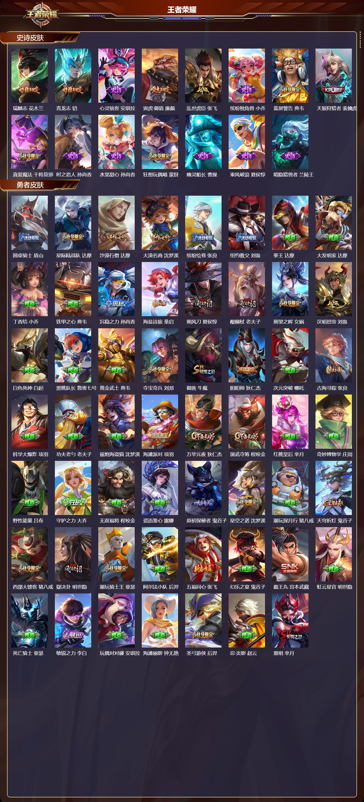 WZCMW424173王者荣耀账号详情图7