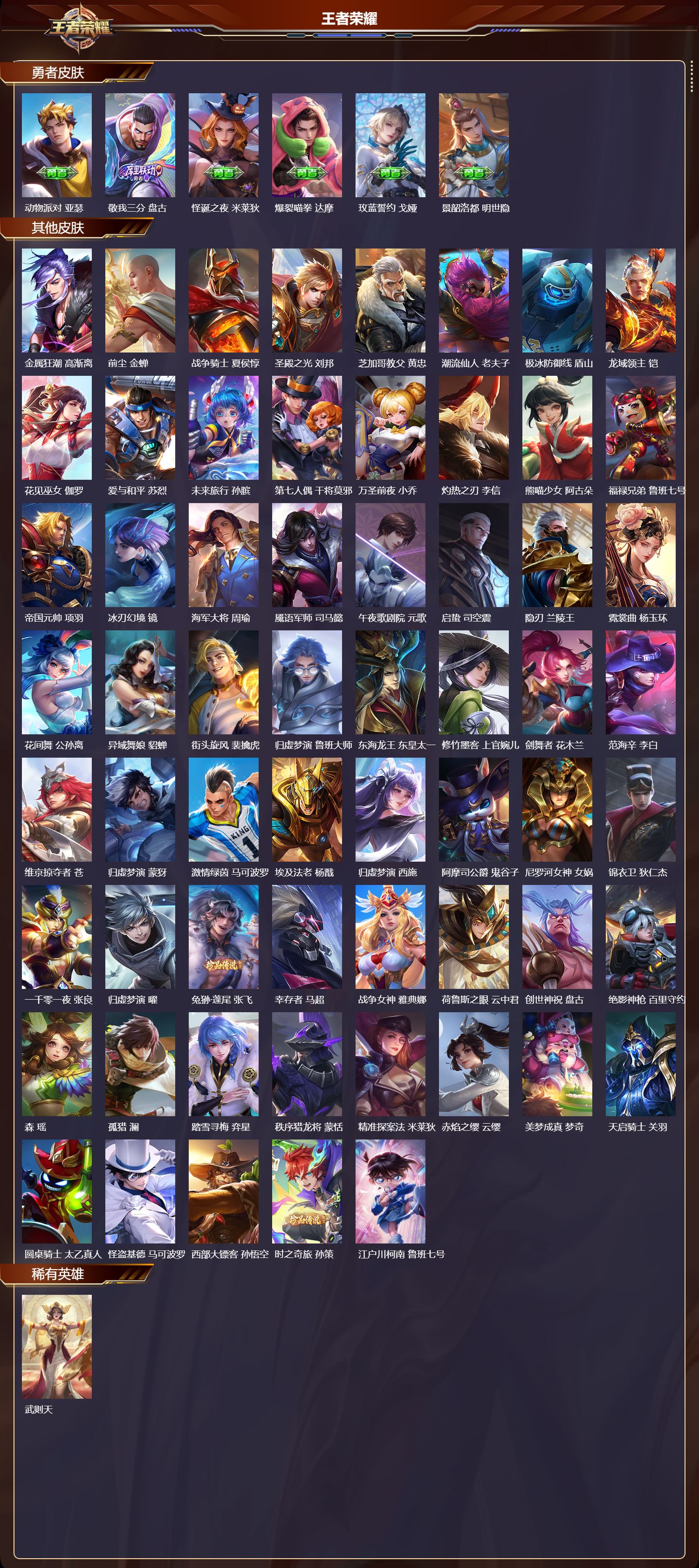 WZMK429534王者荣耀账号详情图6