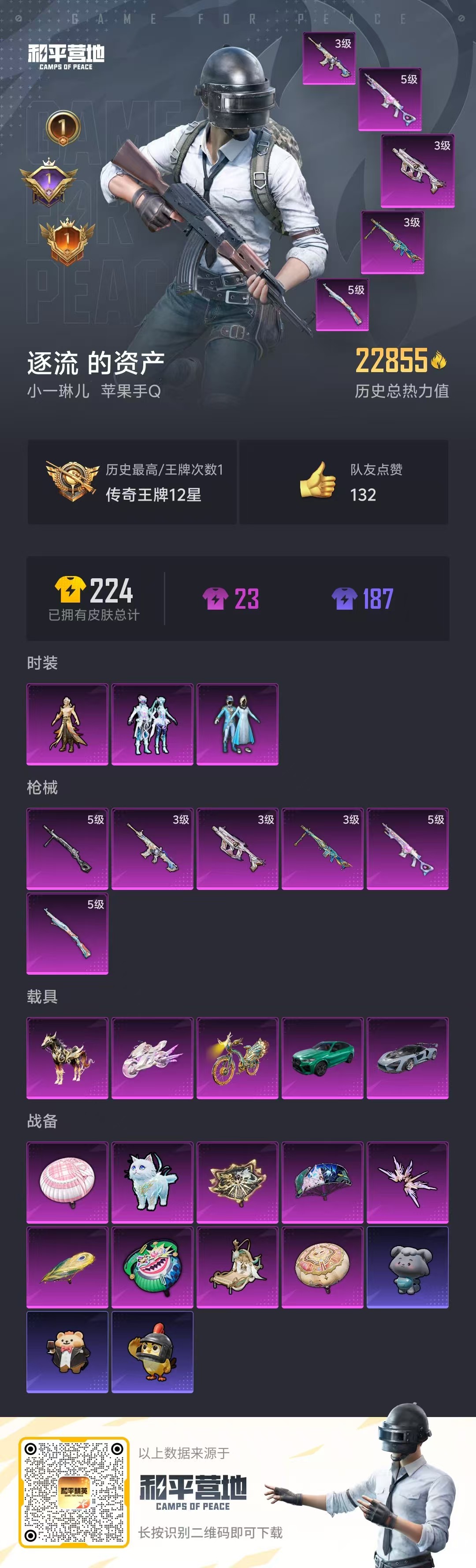 HPCMW413889和平精英账号详情图2