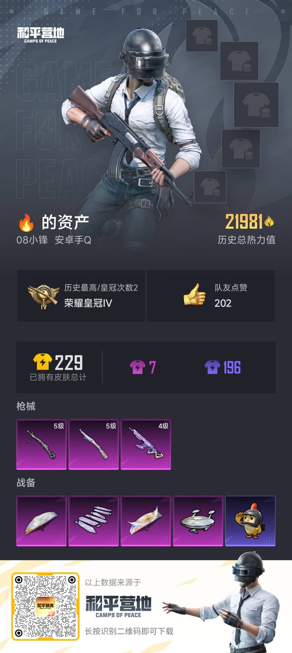 HPSJ420065和平精英账号详情图3