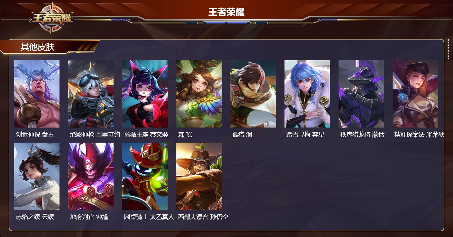 WZCMW424086王者荣耀账号详情图8