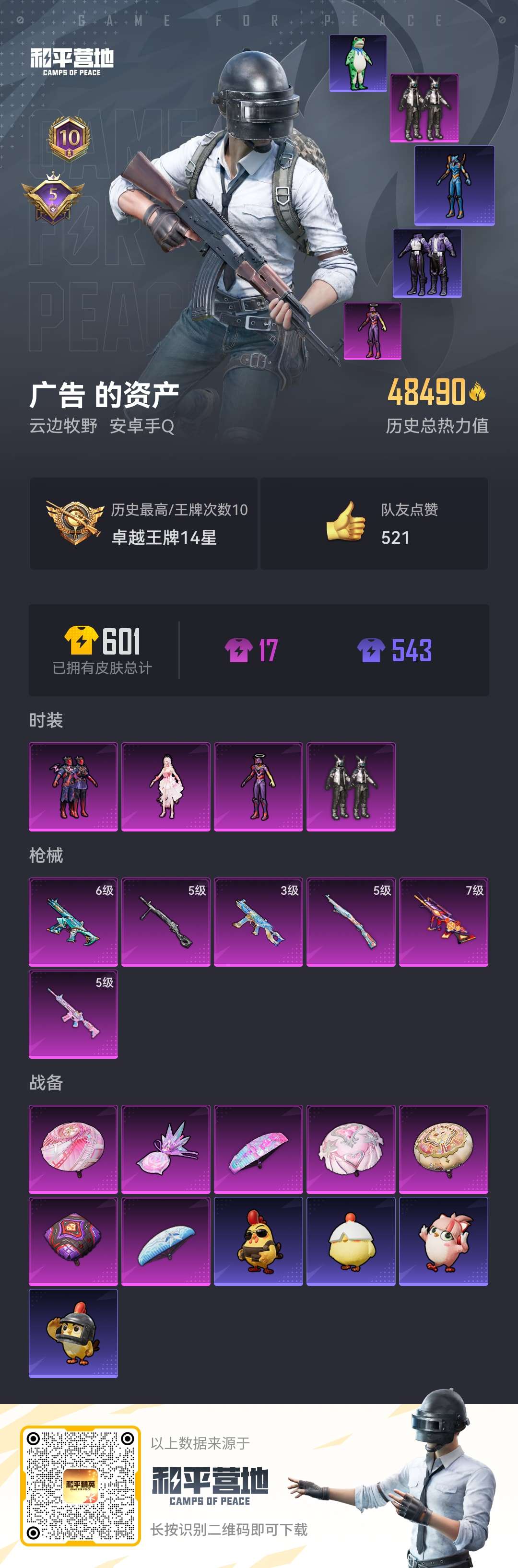 HPCMW418957和平精英账号详情图2