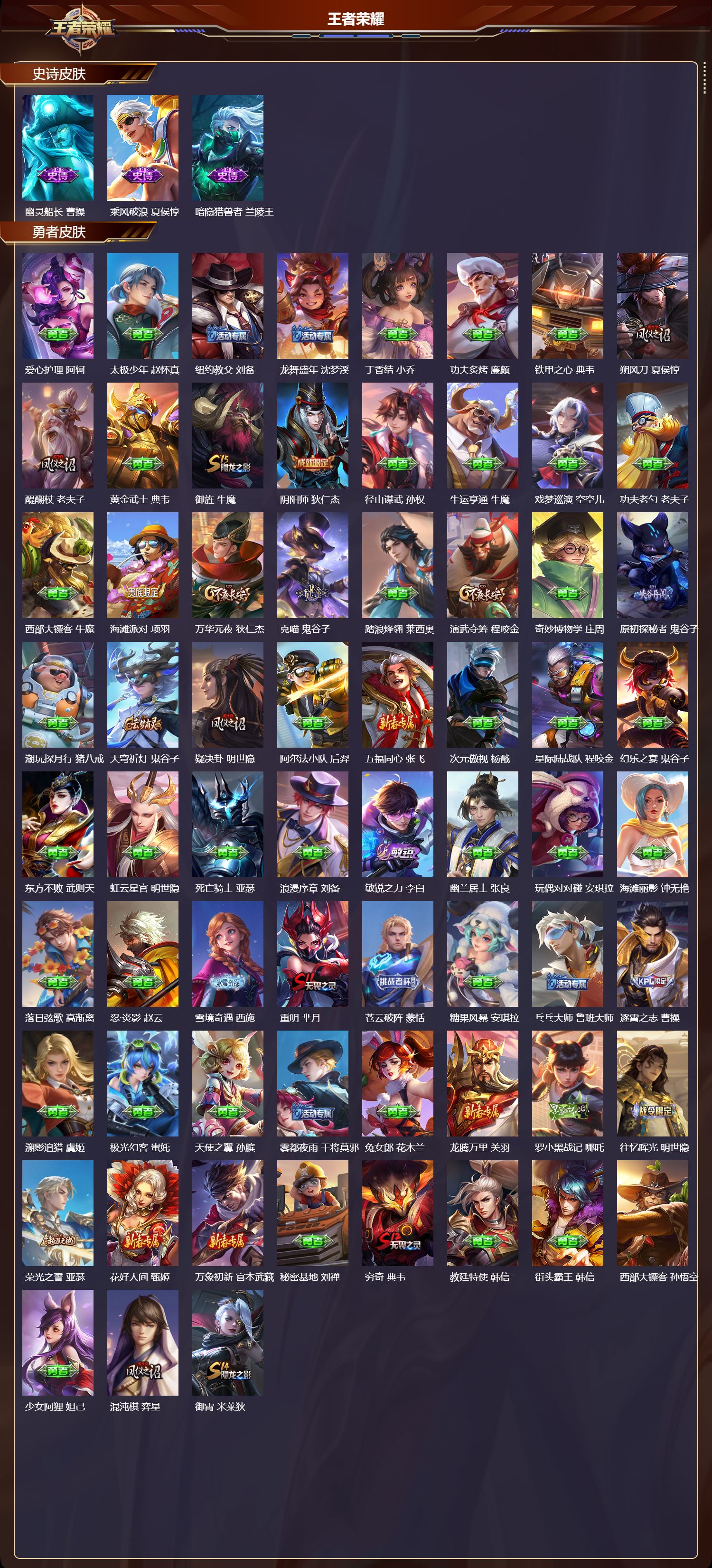 WZQM429537王者荣耀账号详情图4