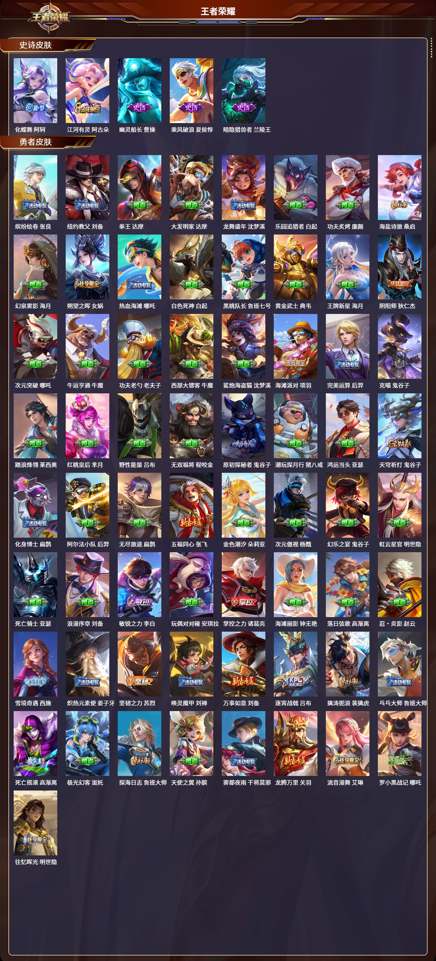 WZLX4221193王者荣耀账号详情图4