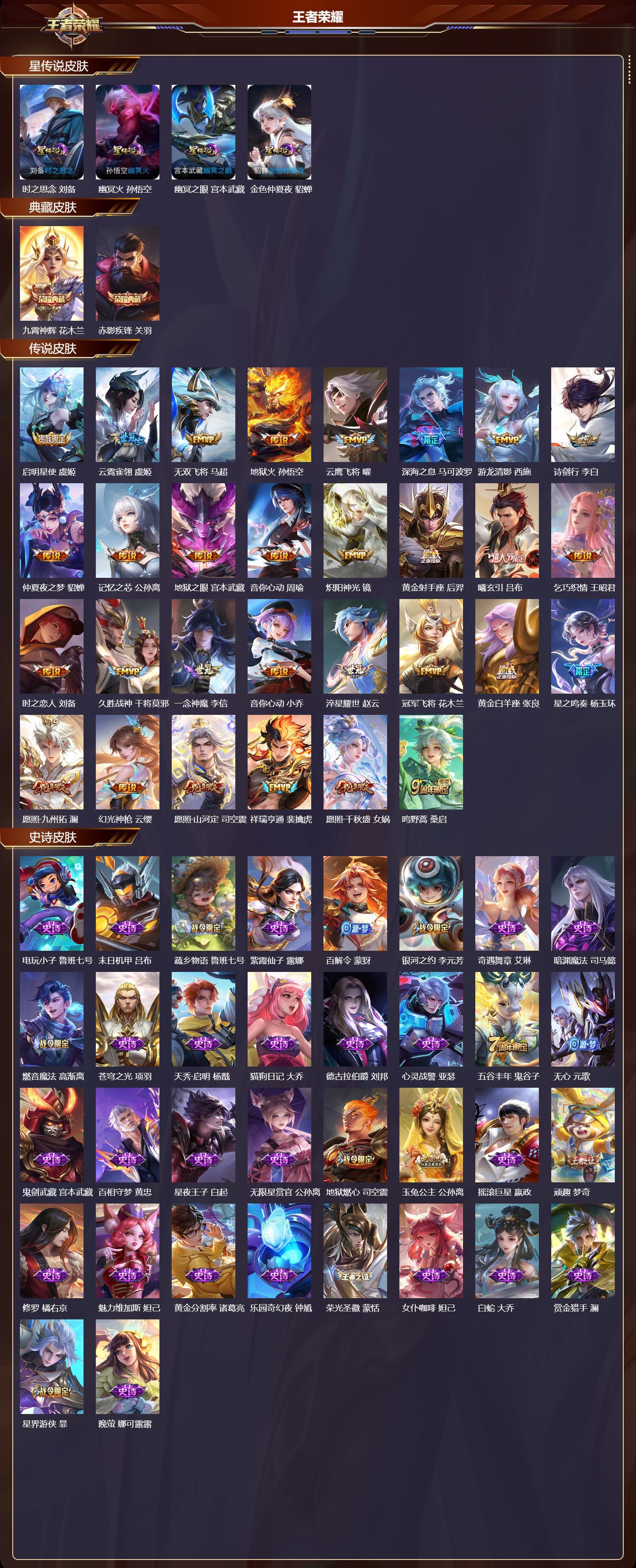 WZQM429601王者荣耀账号详情图3 WZQM429601王者荣耀账号详情图3