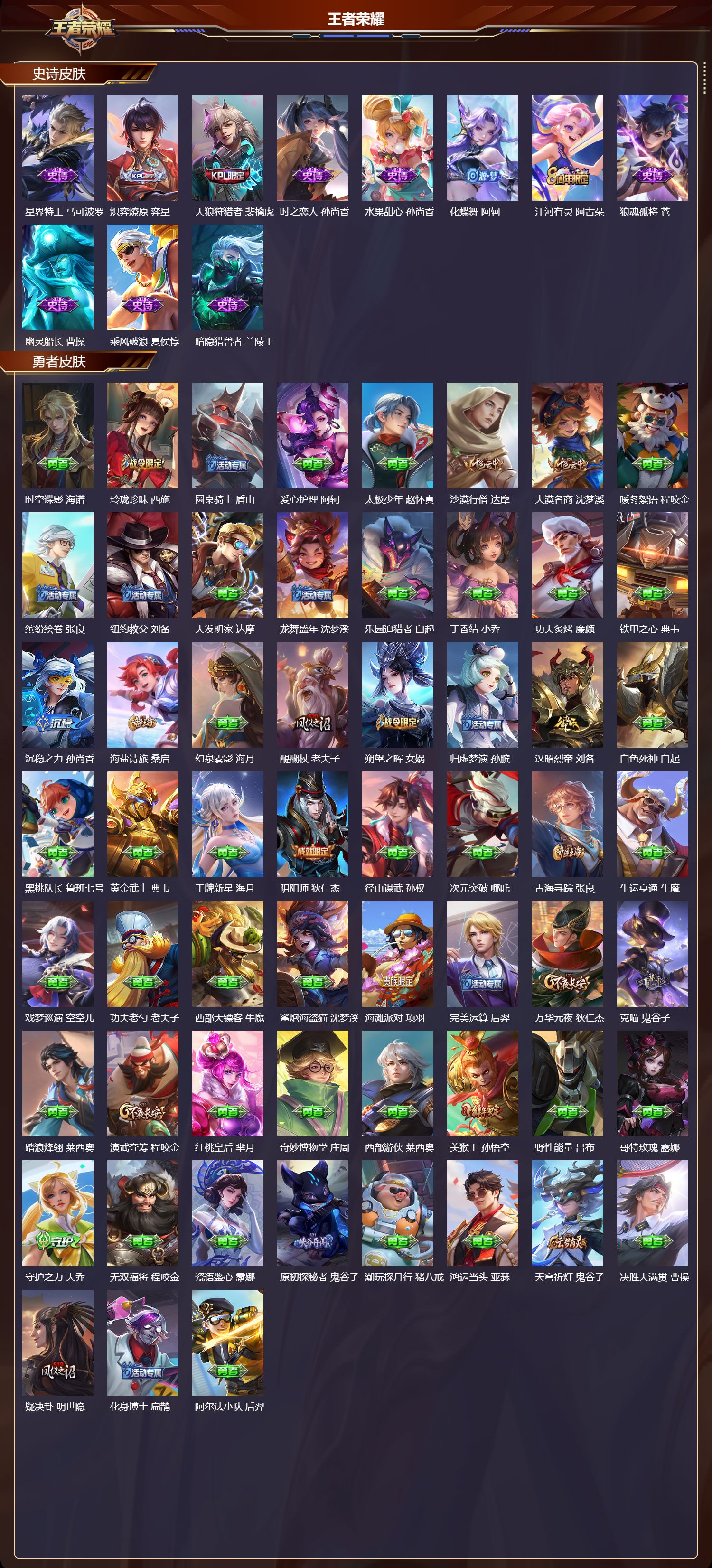 WZCMW424103王者荣耀账号详情图9