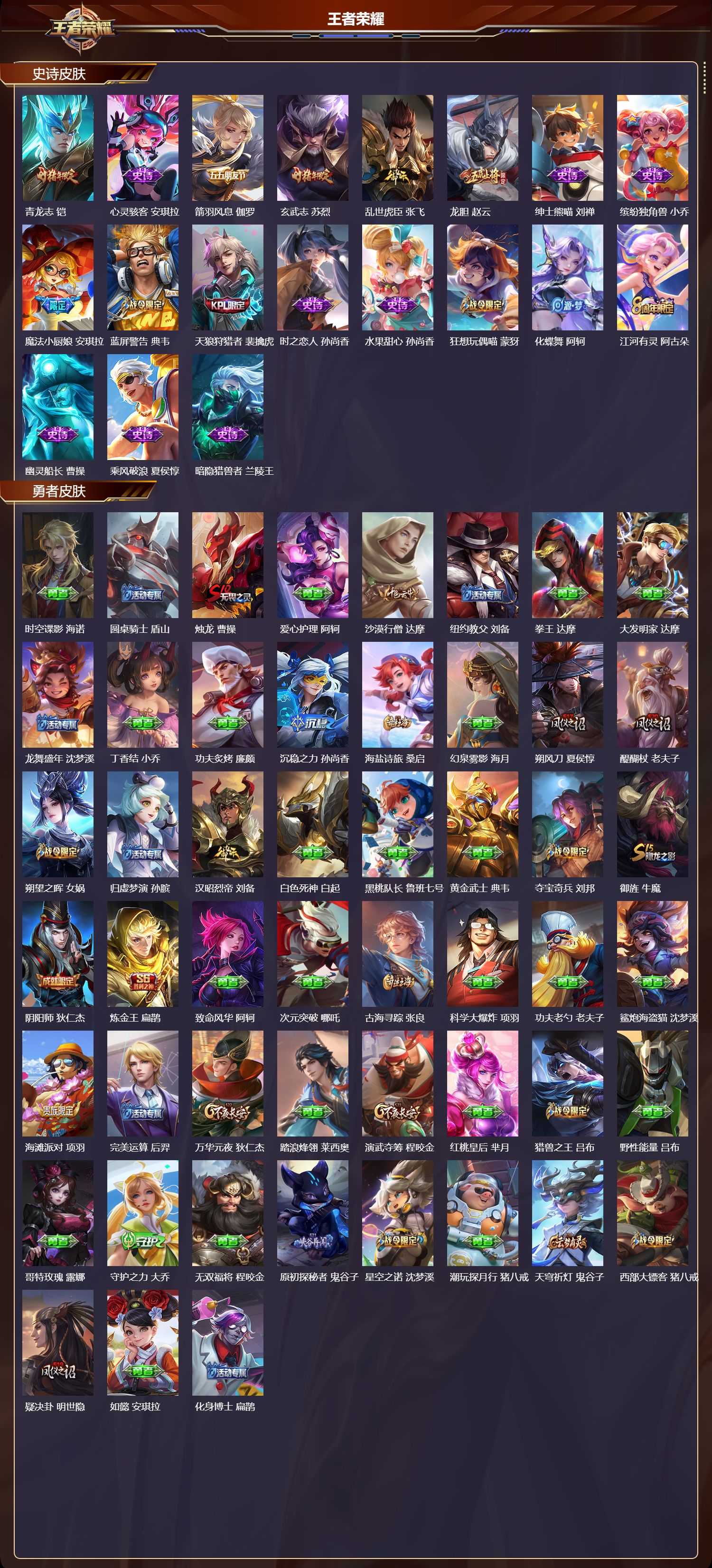 WZQM429542王者荣耀账号详情图5