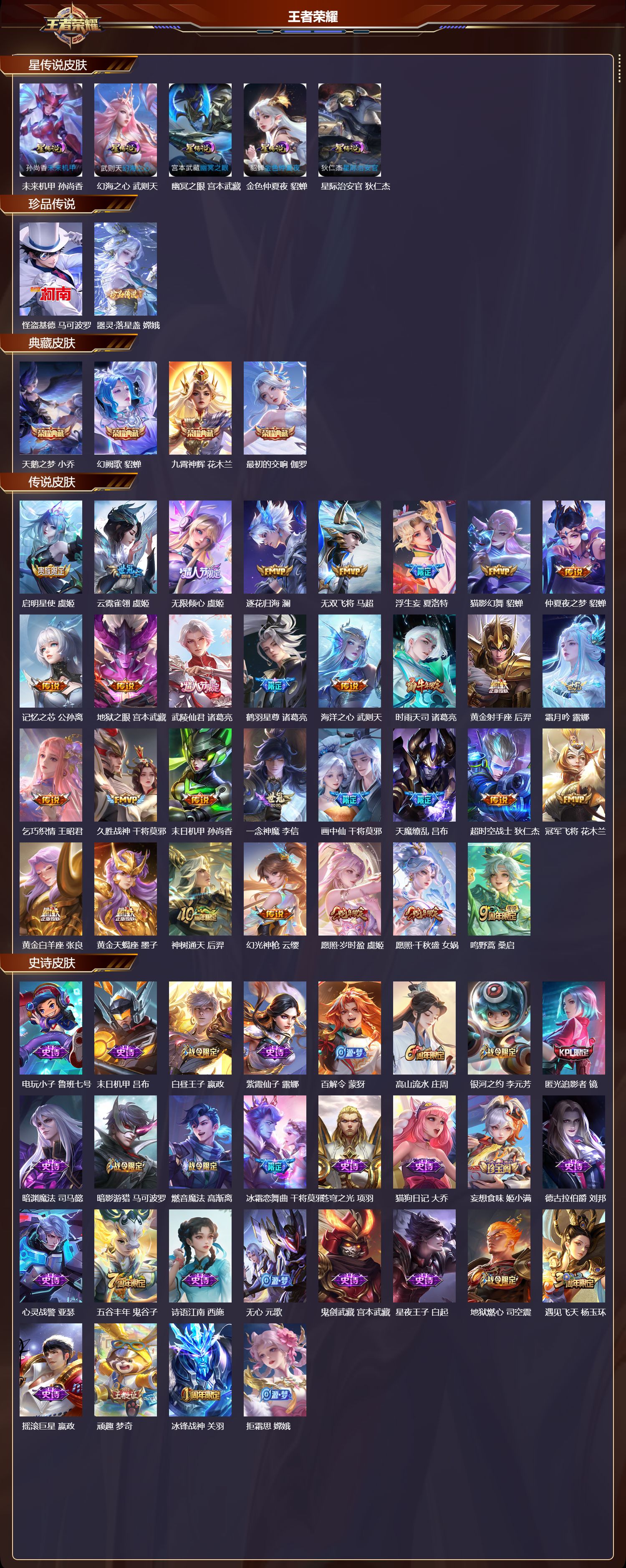 WZQM429600王者荣耀账号详情图3