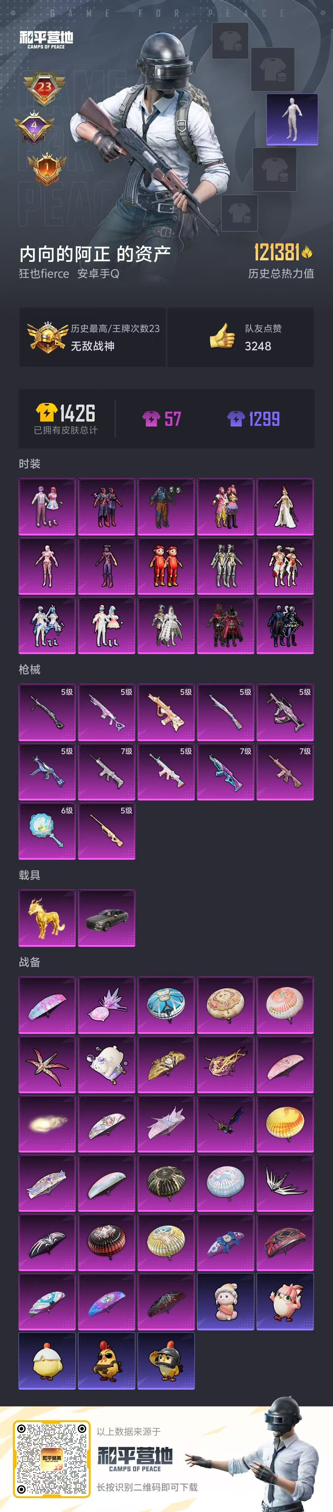 HPSJ413922和平精英账号详情图2