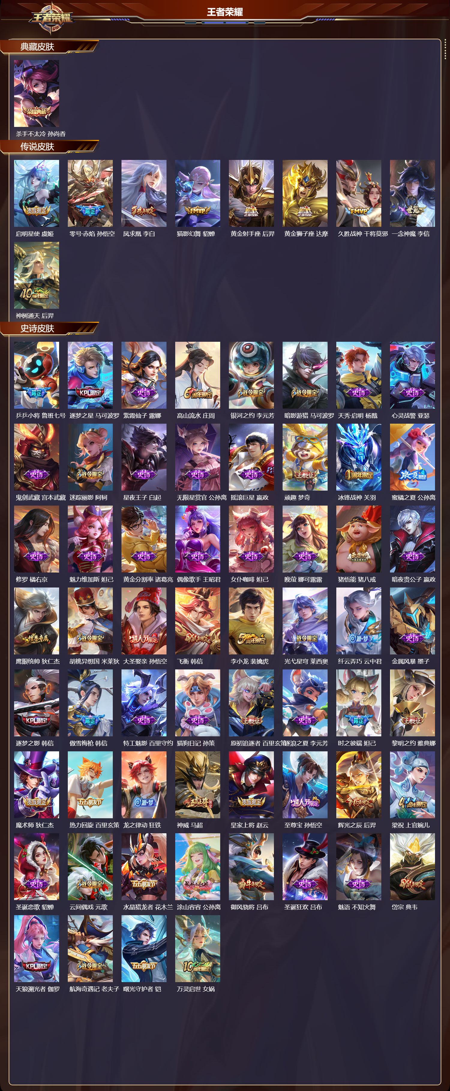 WZCMW424173王者荣耀账号详情图6