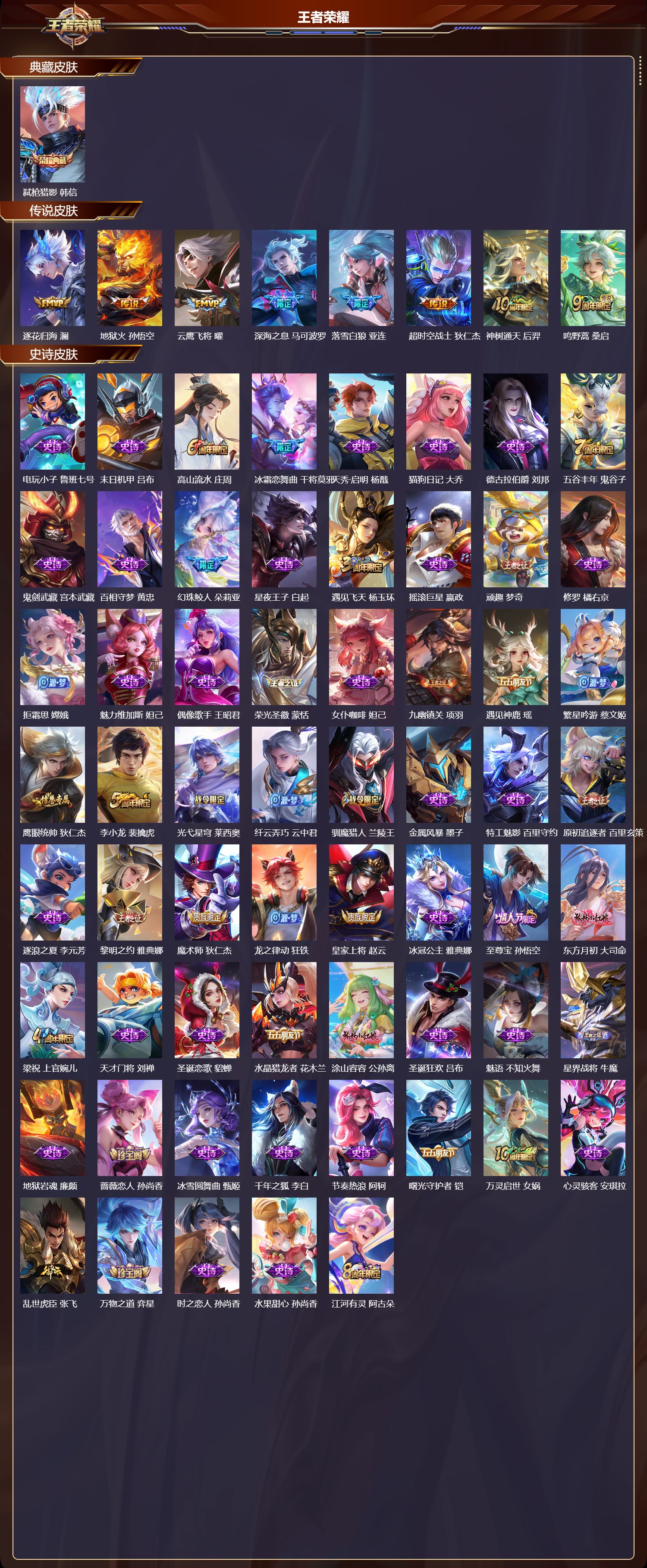 WZCMW426916王者荣耀账号详情图11