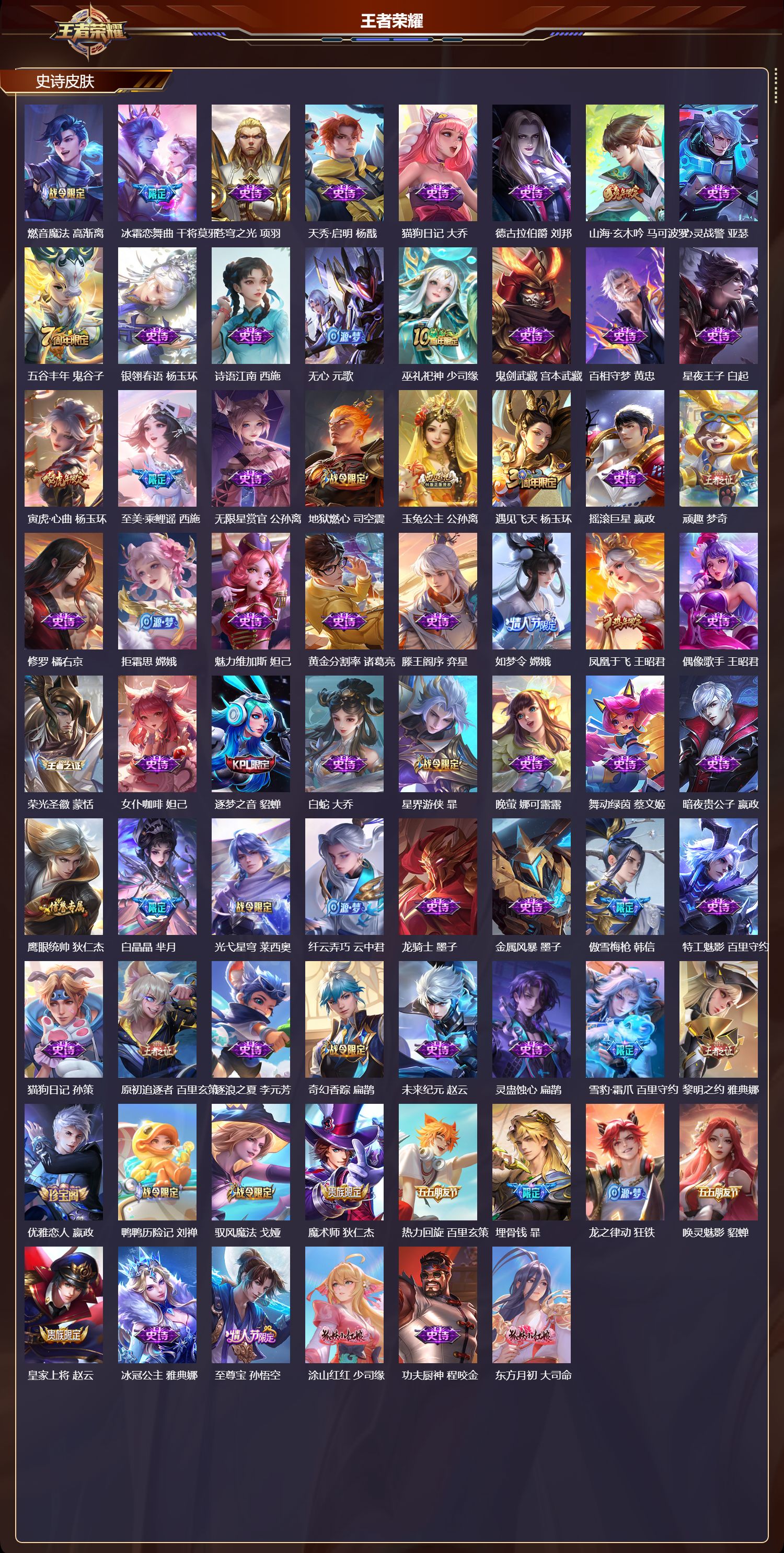 WZQM429535王者荣耀账号详情图4