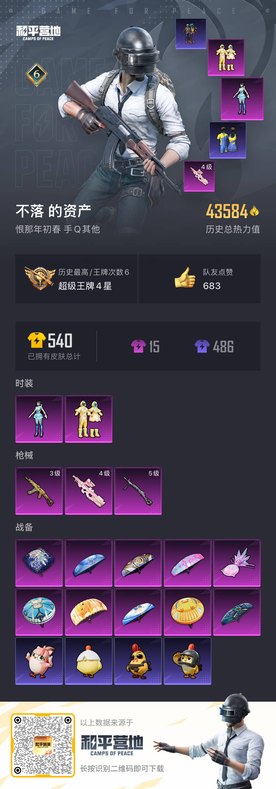 HPCMW416978和平精英账号详情图2 HPCMW416978和平精英账号详情图2