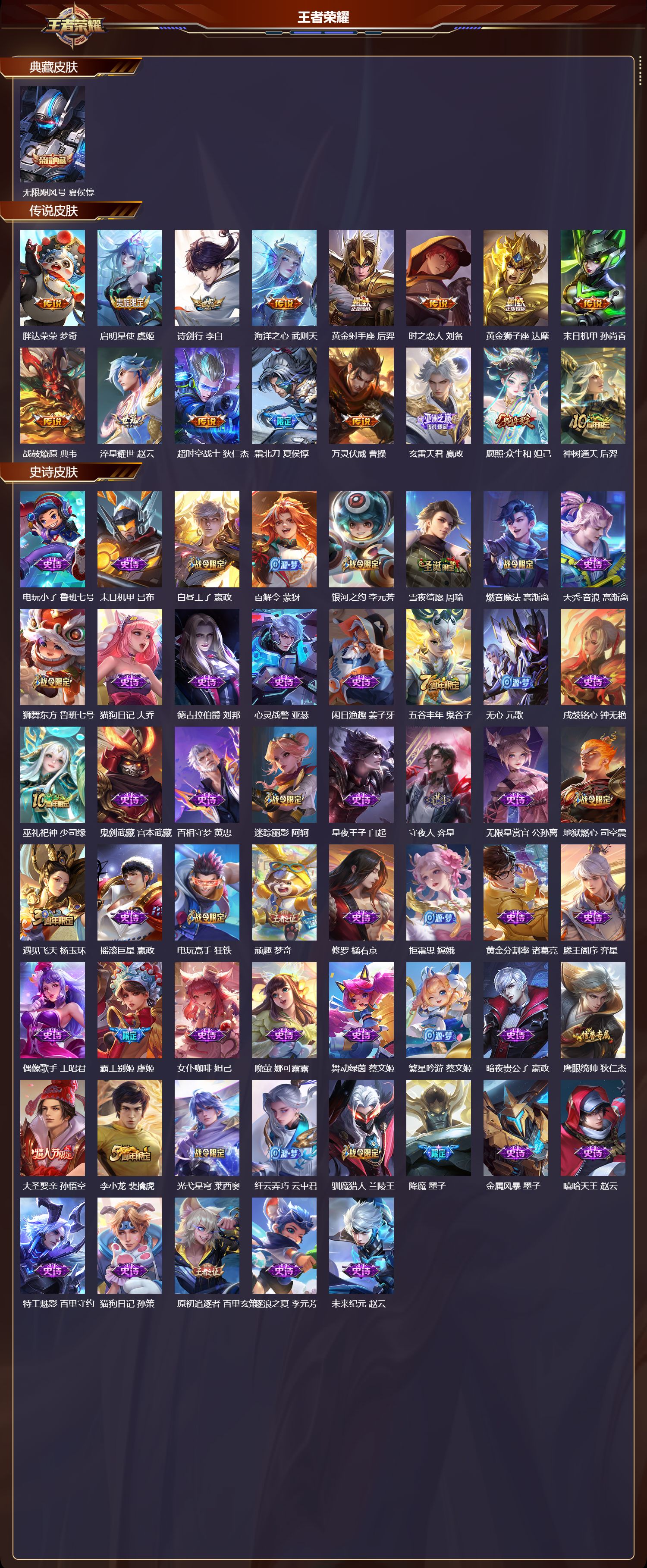 WZCMW424152王者荣耀账号详情图6