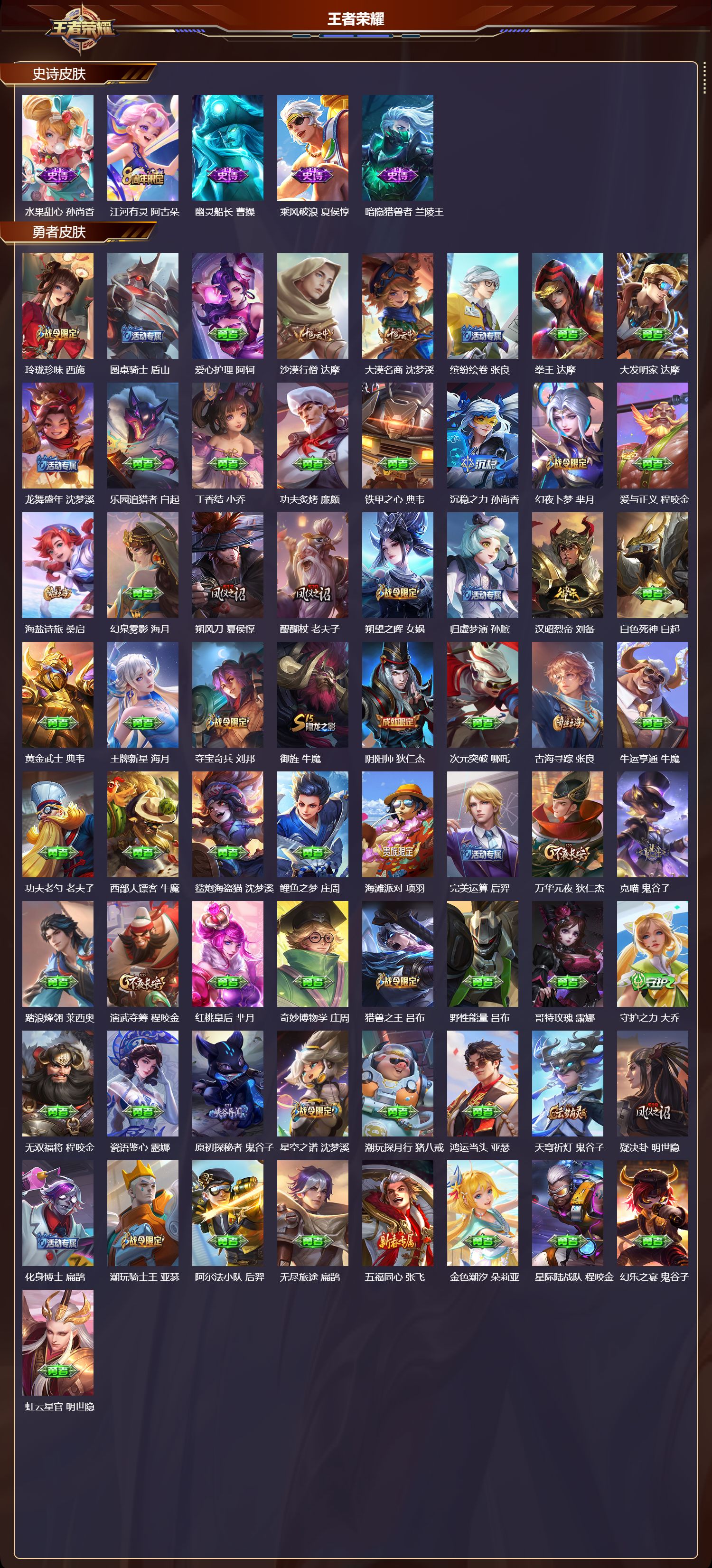 WZCMW438133王者荣耀账号详情图10