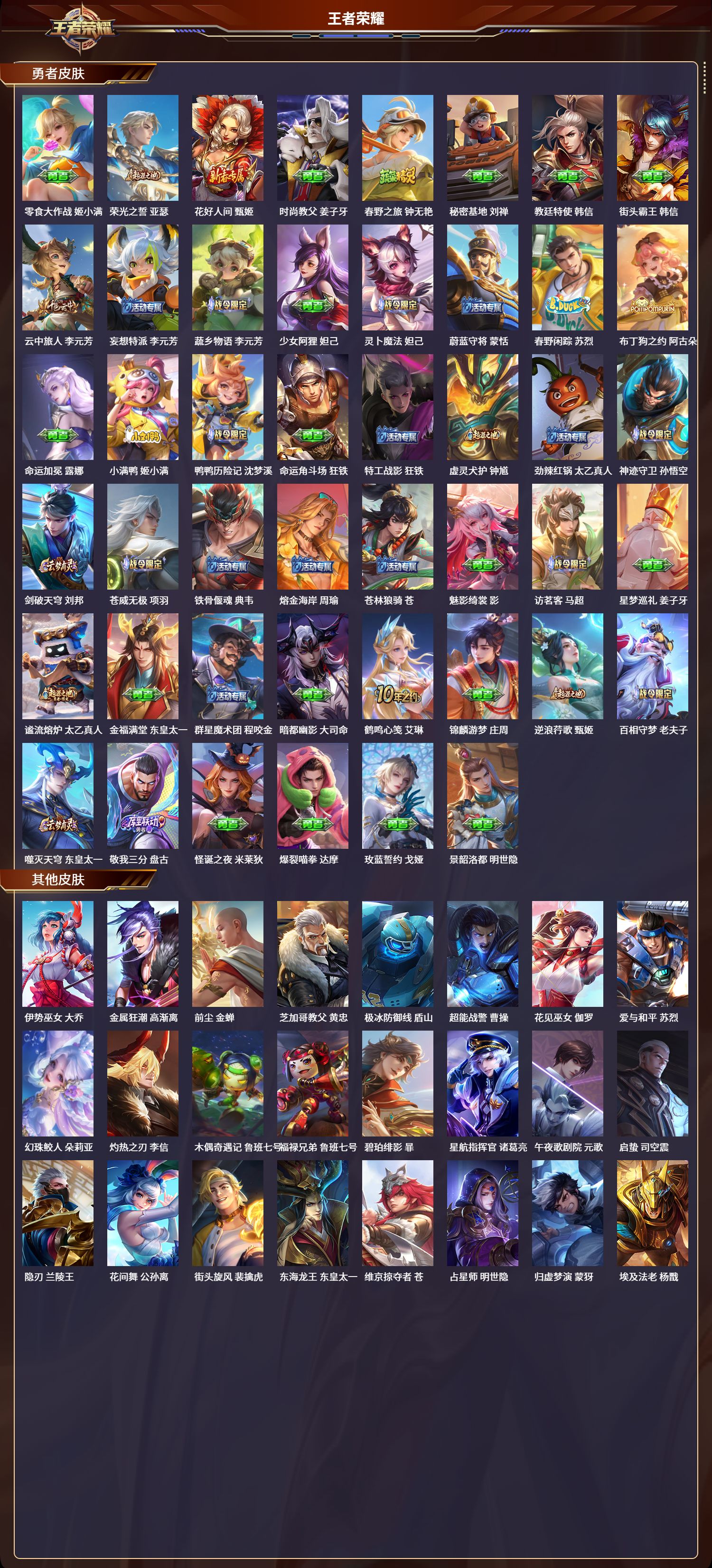 WZLX4221193王者荣耀账号详情图5