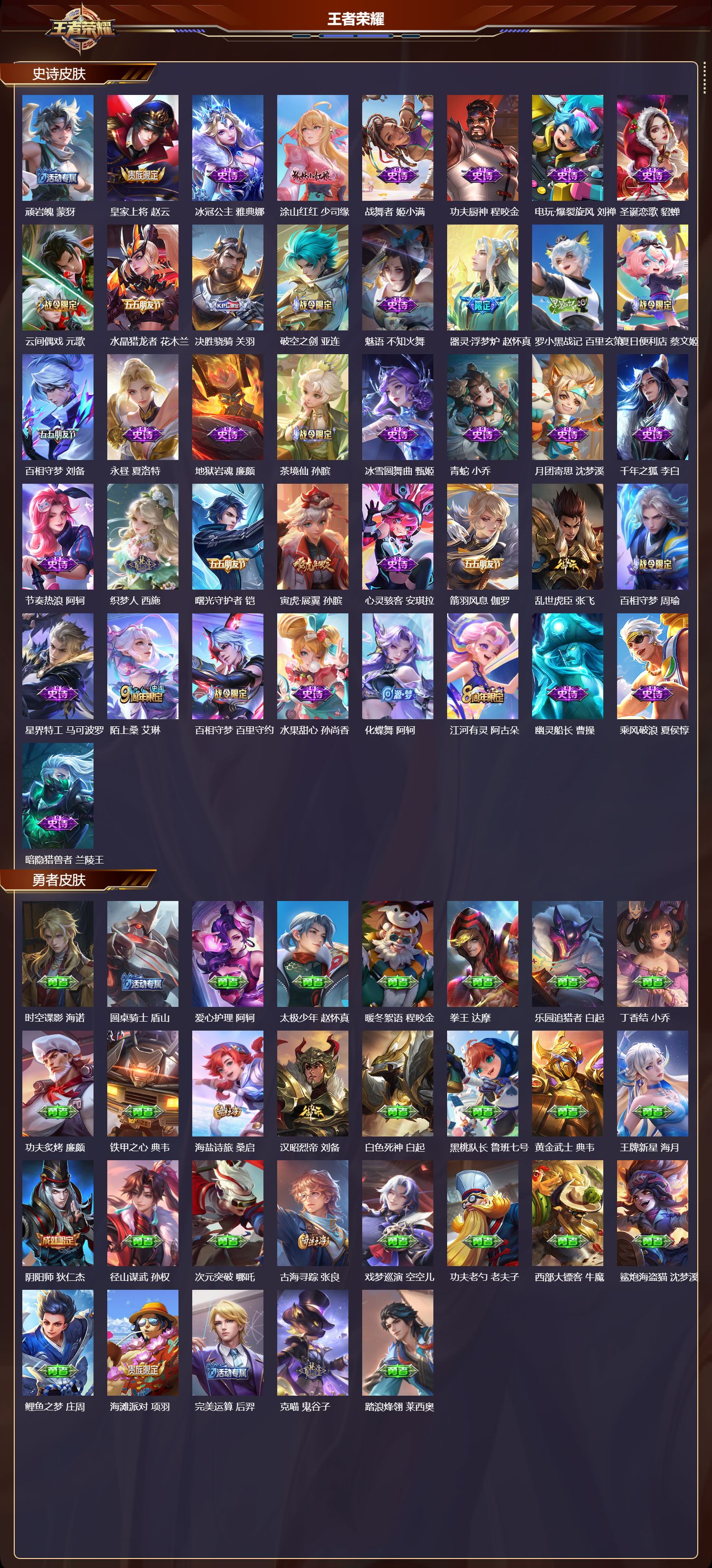 WZQM429581王者荣耀账号详情图4