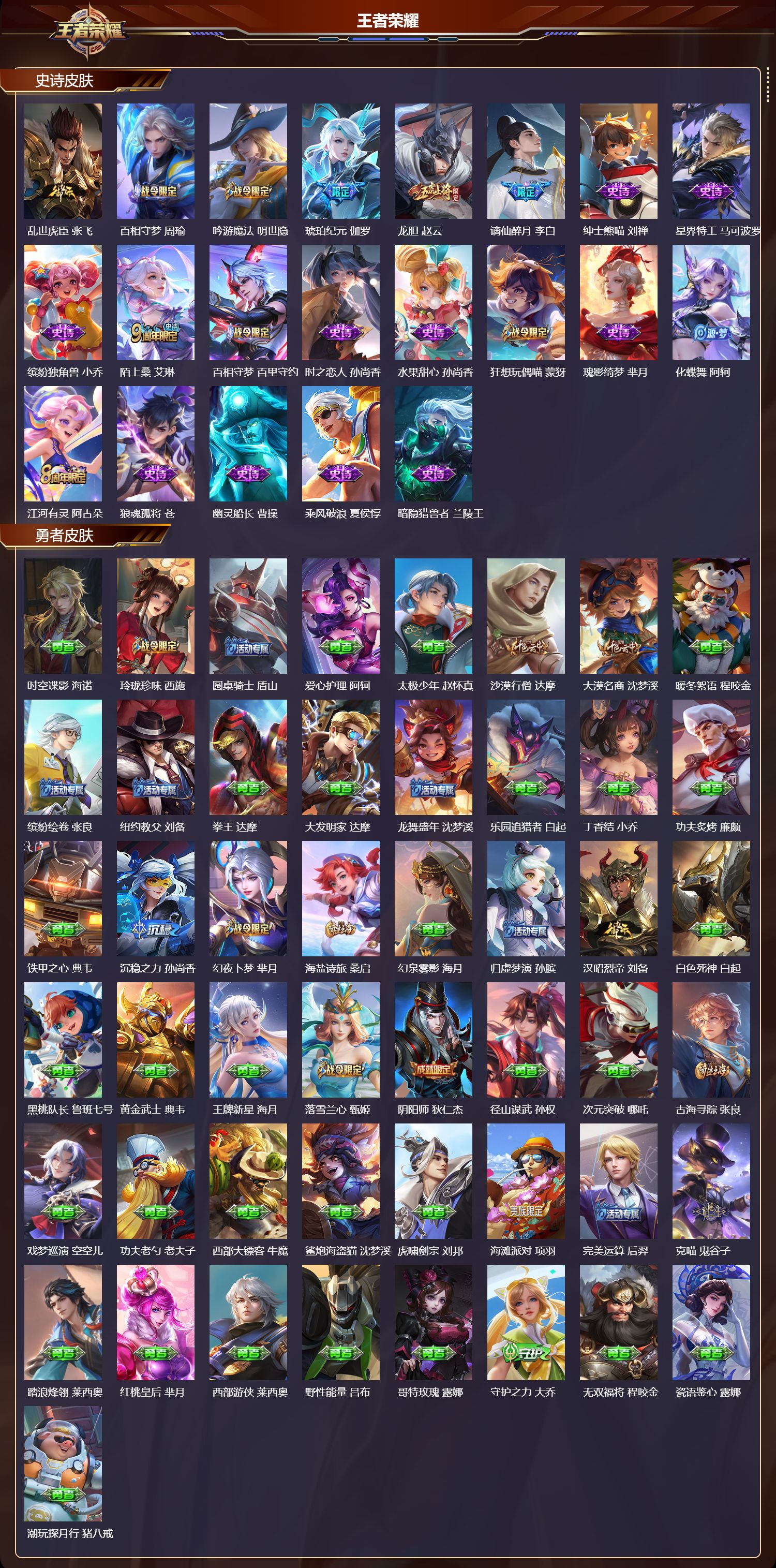 WZCMW423900王者荣耀账号详情图9