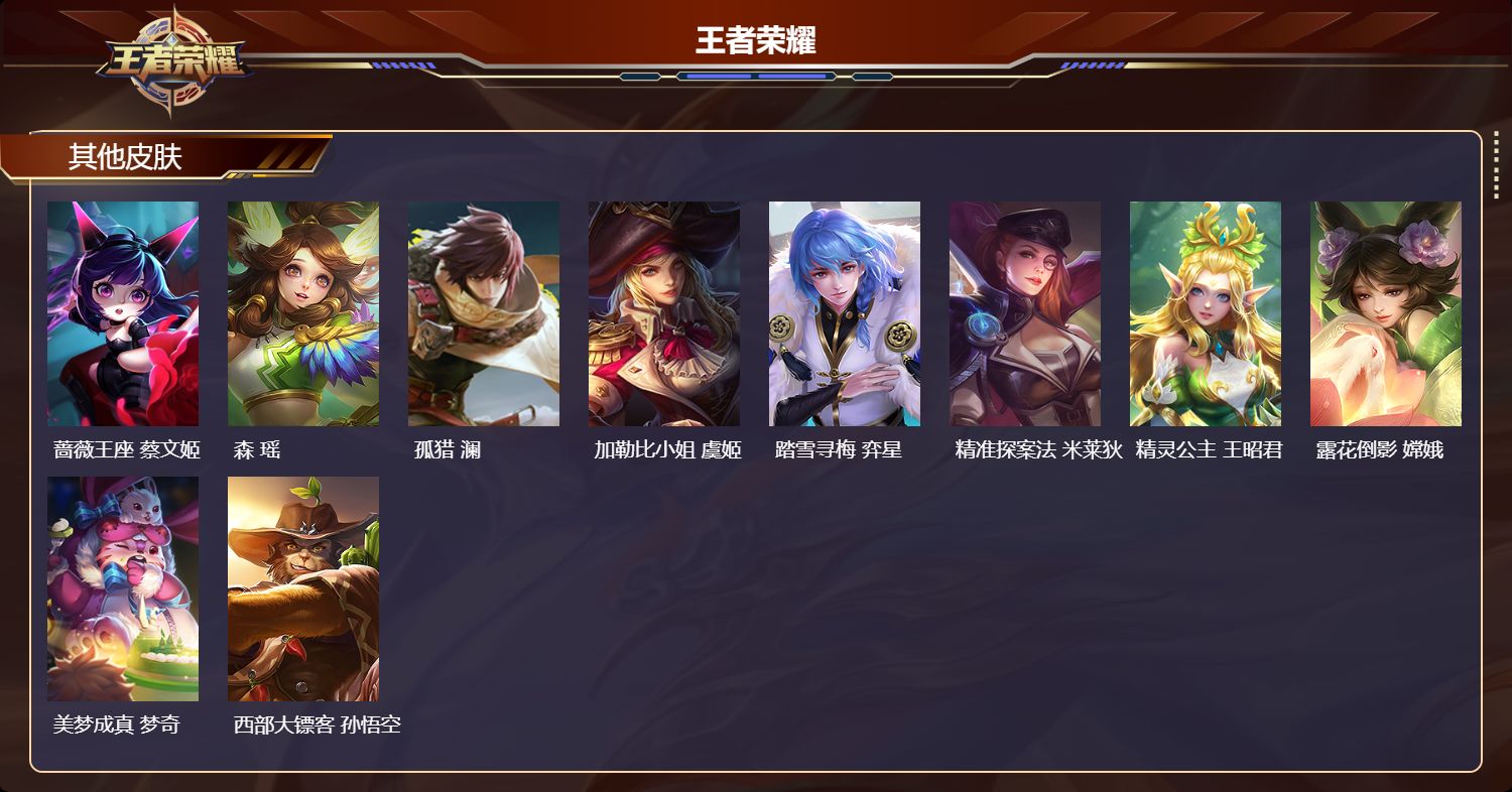 WZCMW424124王者荣耀账号详情图11