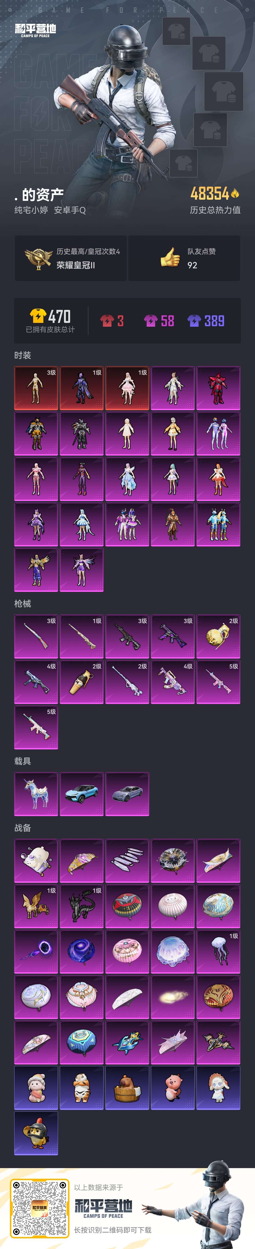 HPCMW418938和平精英账号详情图2