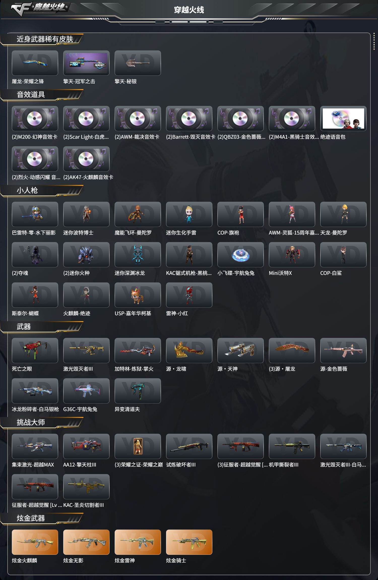 CFFFWY45258穿越火线账号详情图4 CFFFWY45258穿越火线账号详情图4