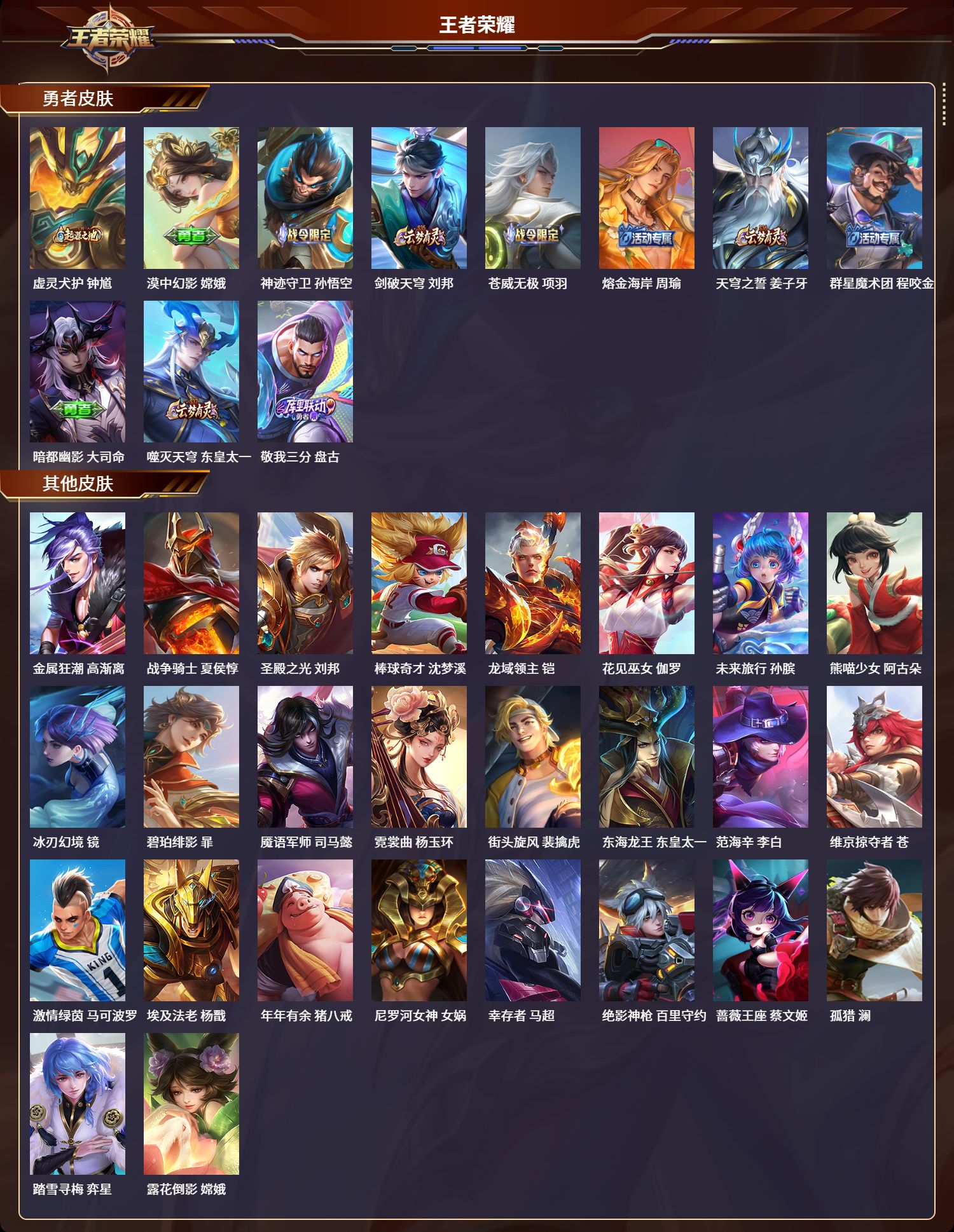 WZLX4221186王者荣耀账号详情图4