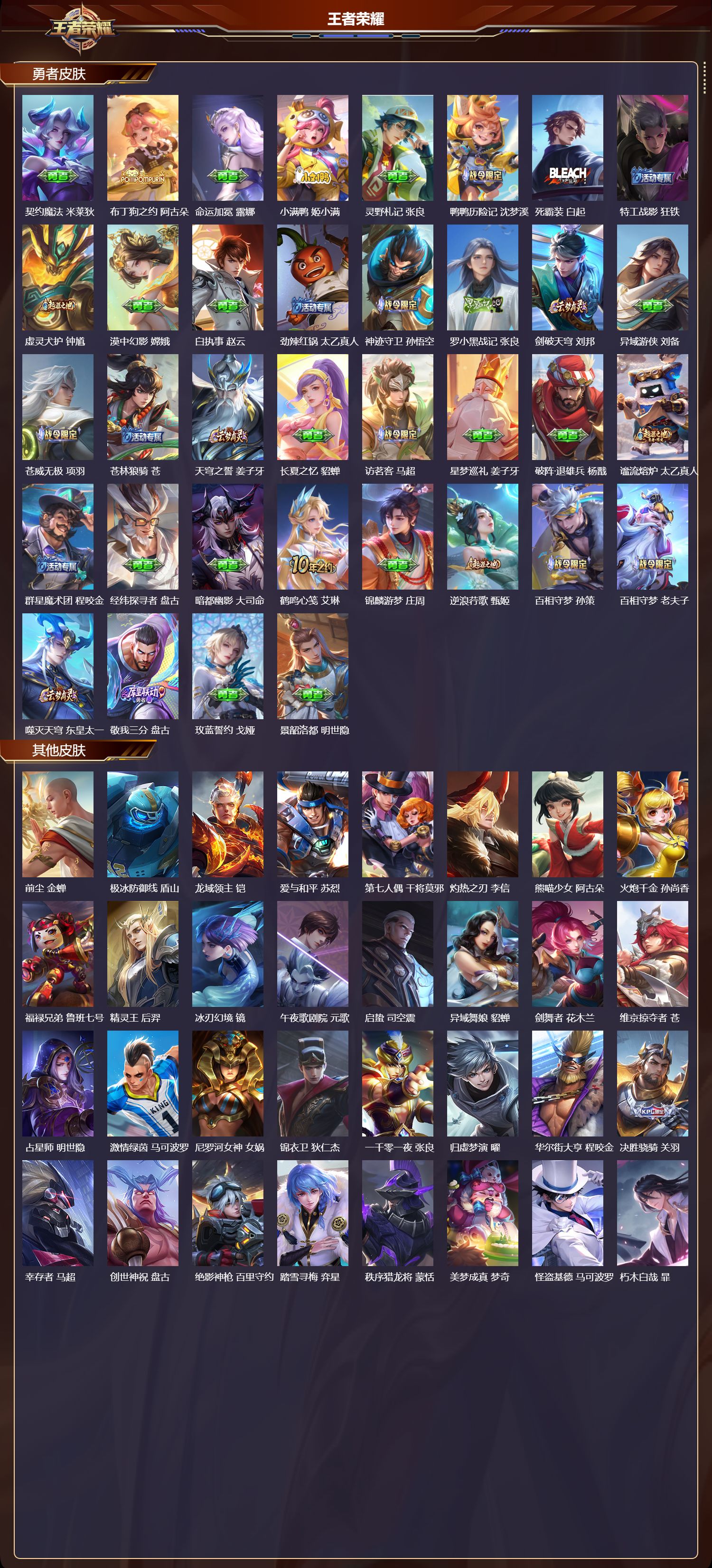 WZQM429541王者荣耀账号详情图6