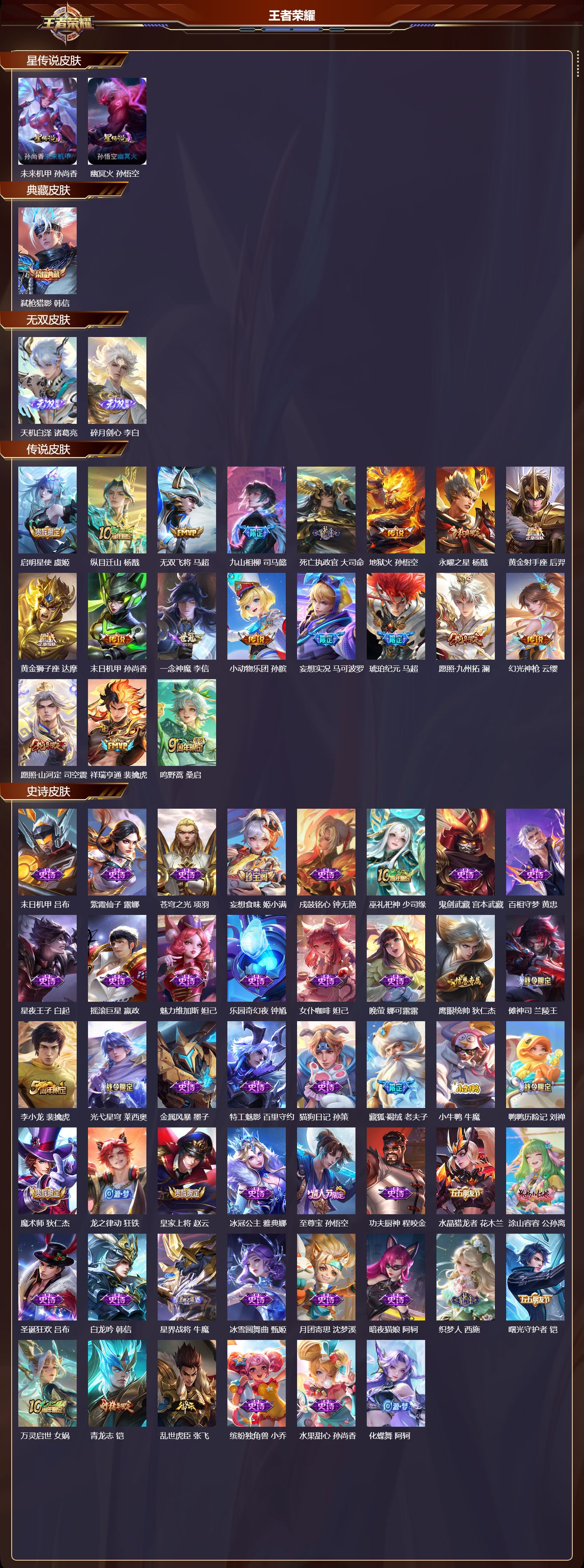 WZQM429537王者荣耀账号详情图3