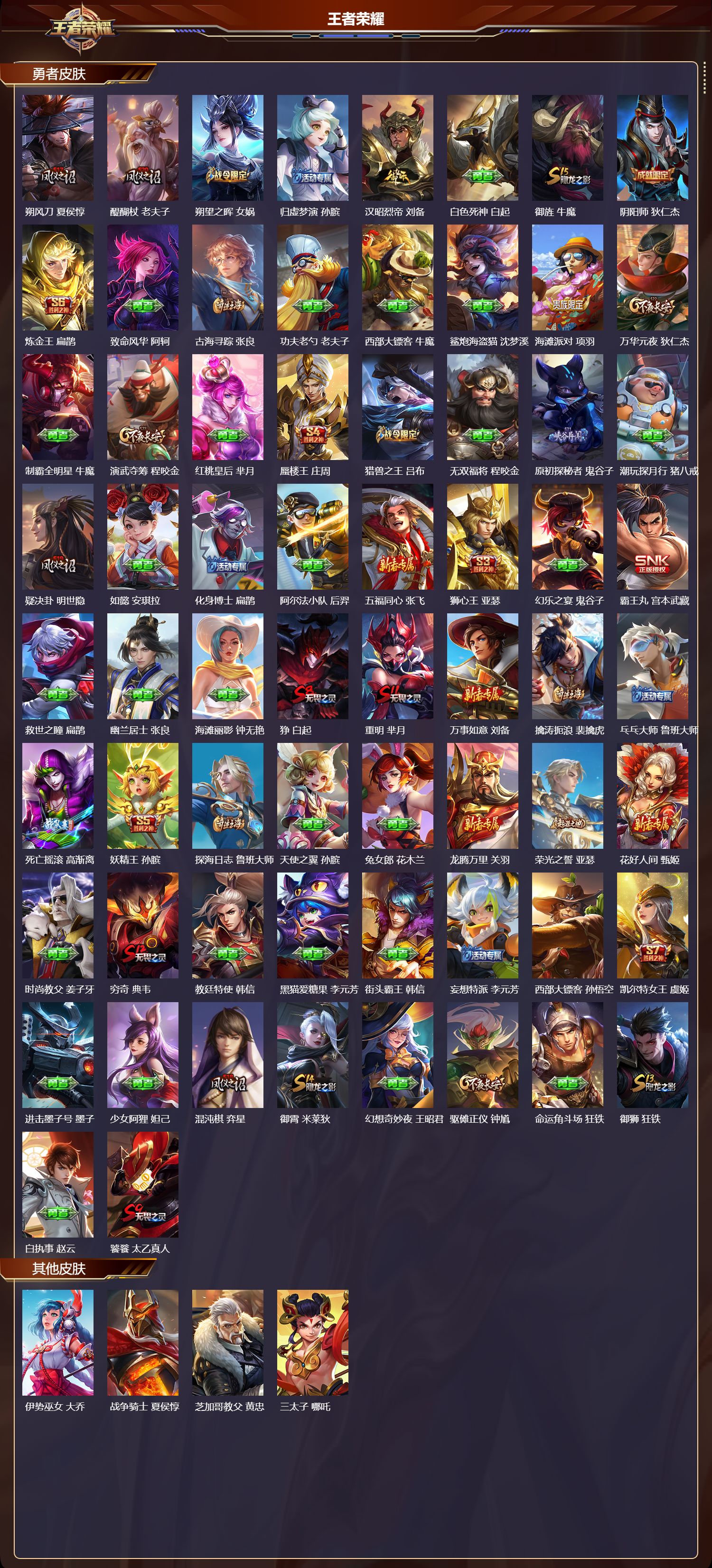 WZQM429598王者荣耀账号详情图4