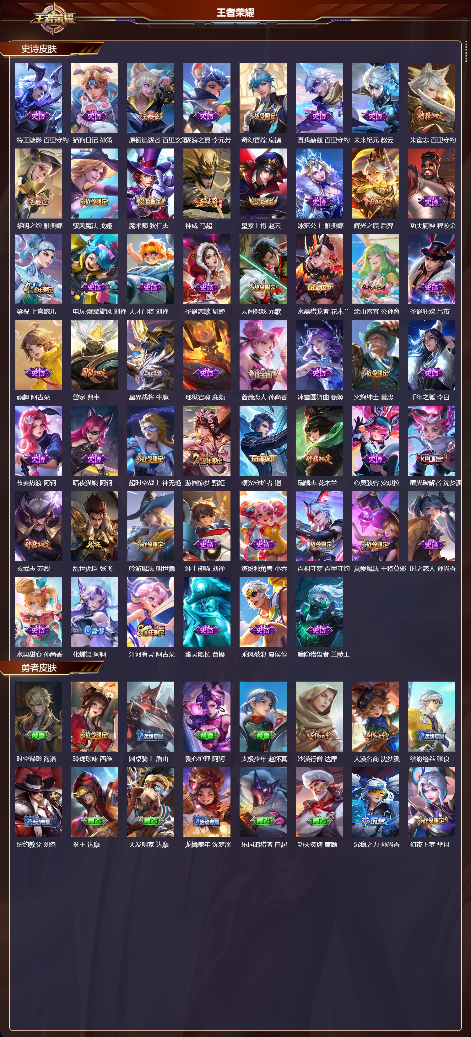 WZCMW423892王者荣耀账号详情图7 WZCMW423892王者荣耀账号详情图7